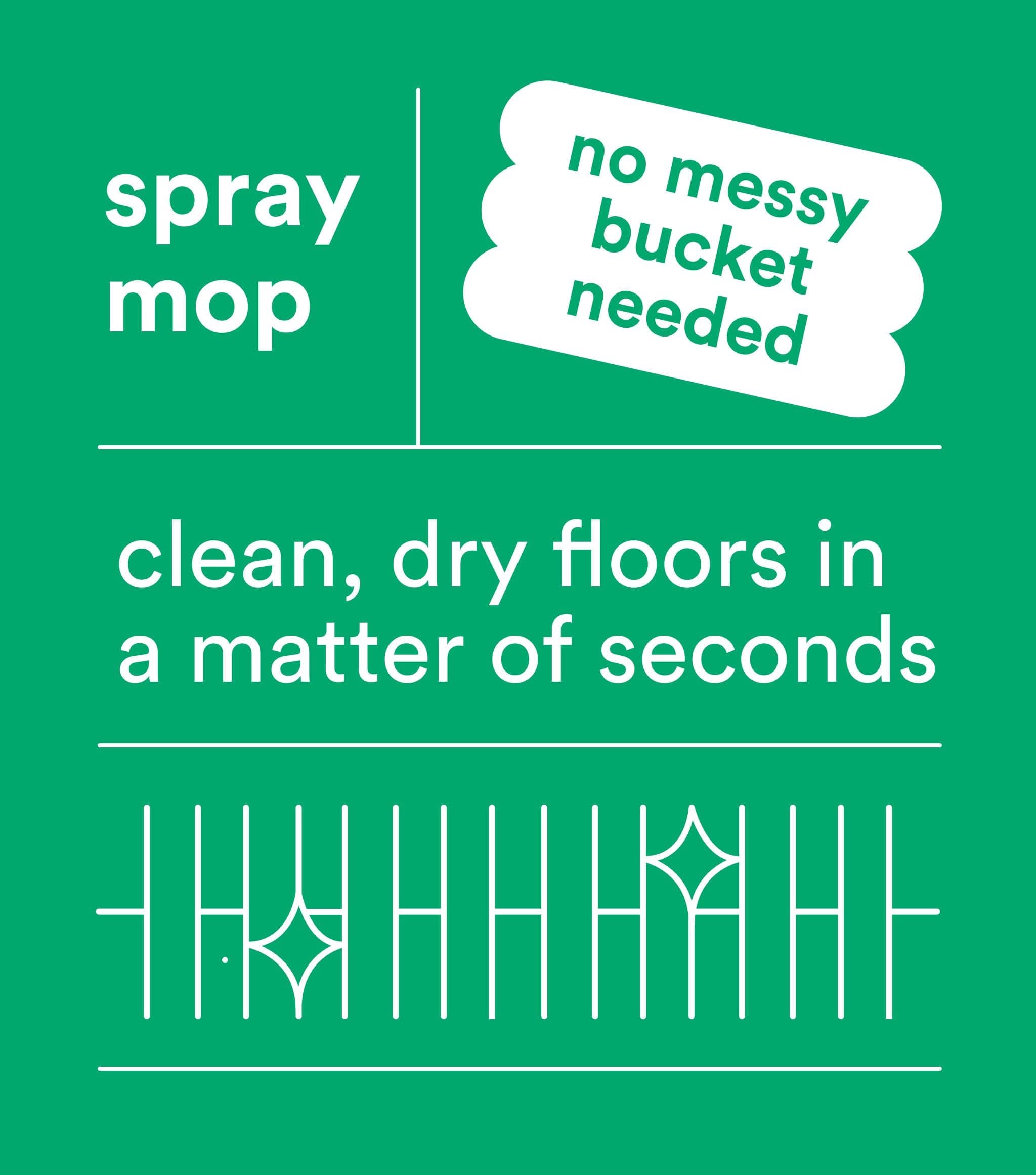Spray Mop & Mop Pads 5pk