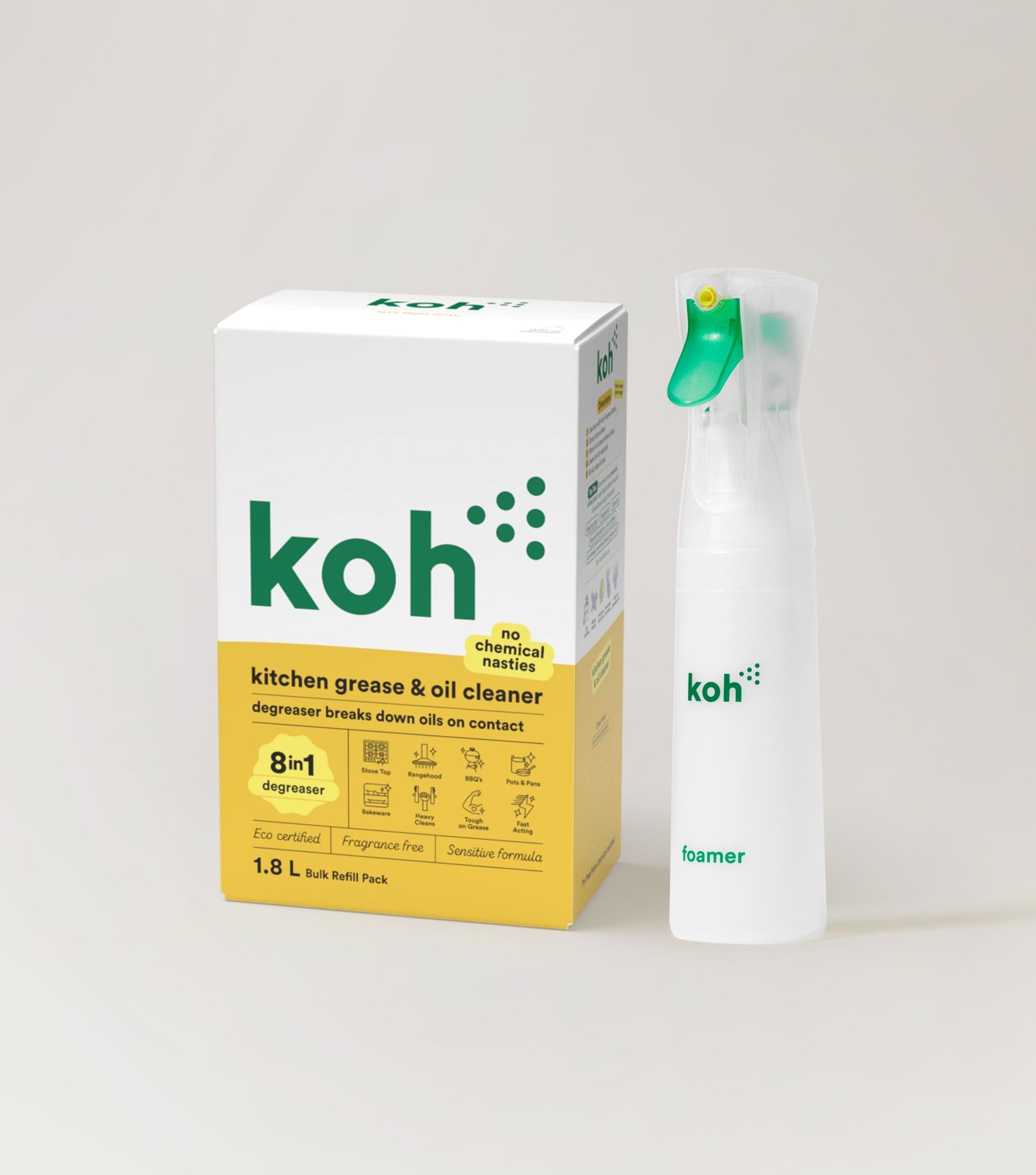 Kitchen Grease & Oil Cleaner Kit