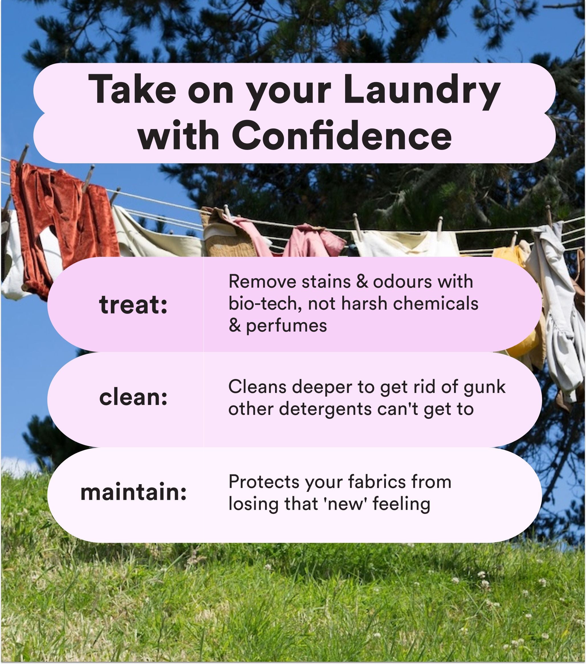 Sensitive Laundry Liquid 1.6L