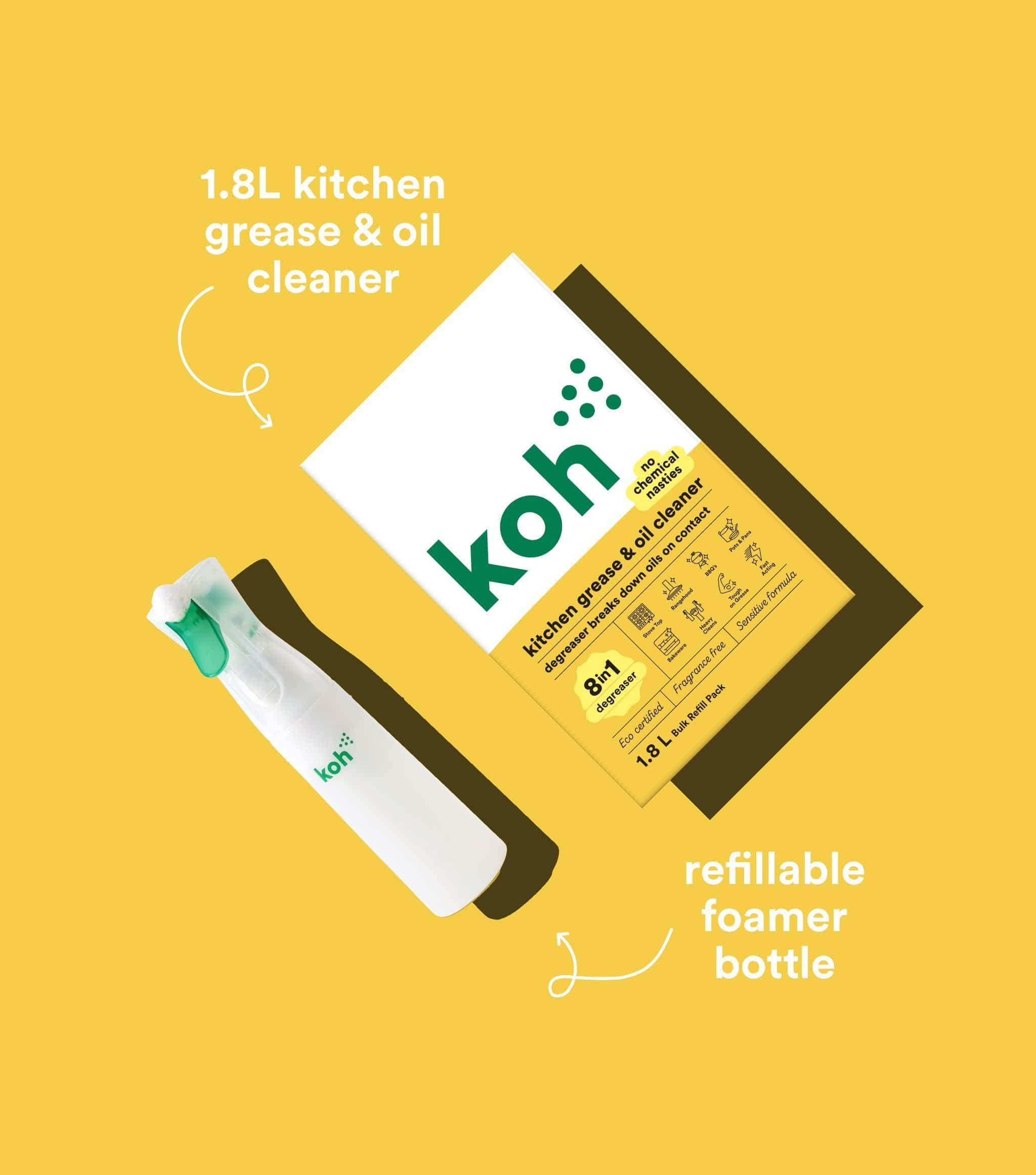 Kitchen Grease & Oil Cleaner Kit