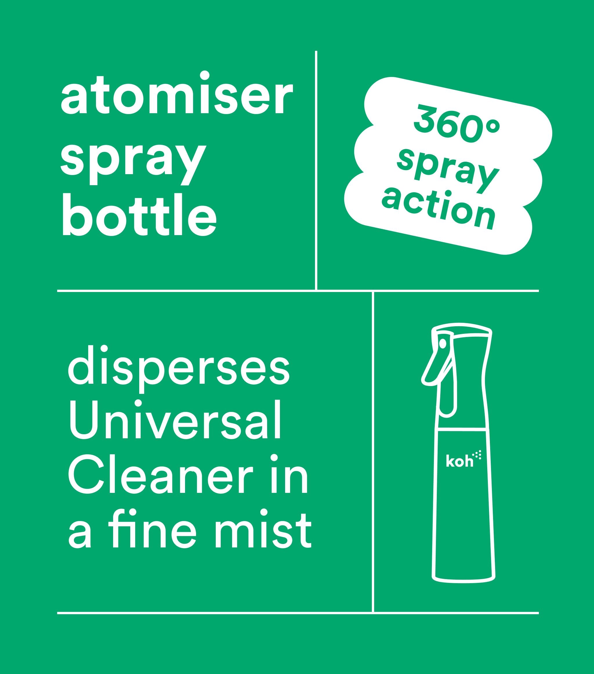 Atomiser Spray Bottle