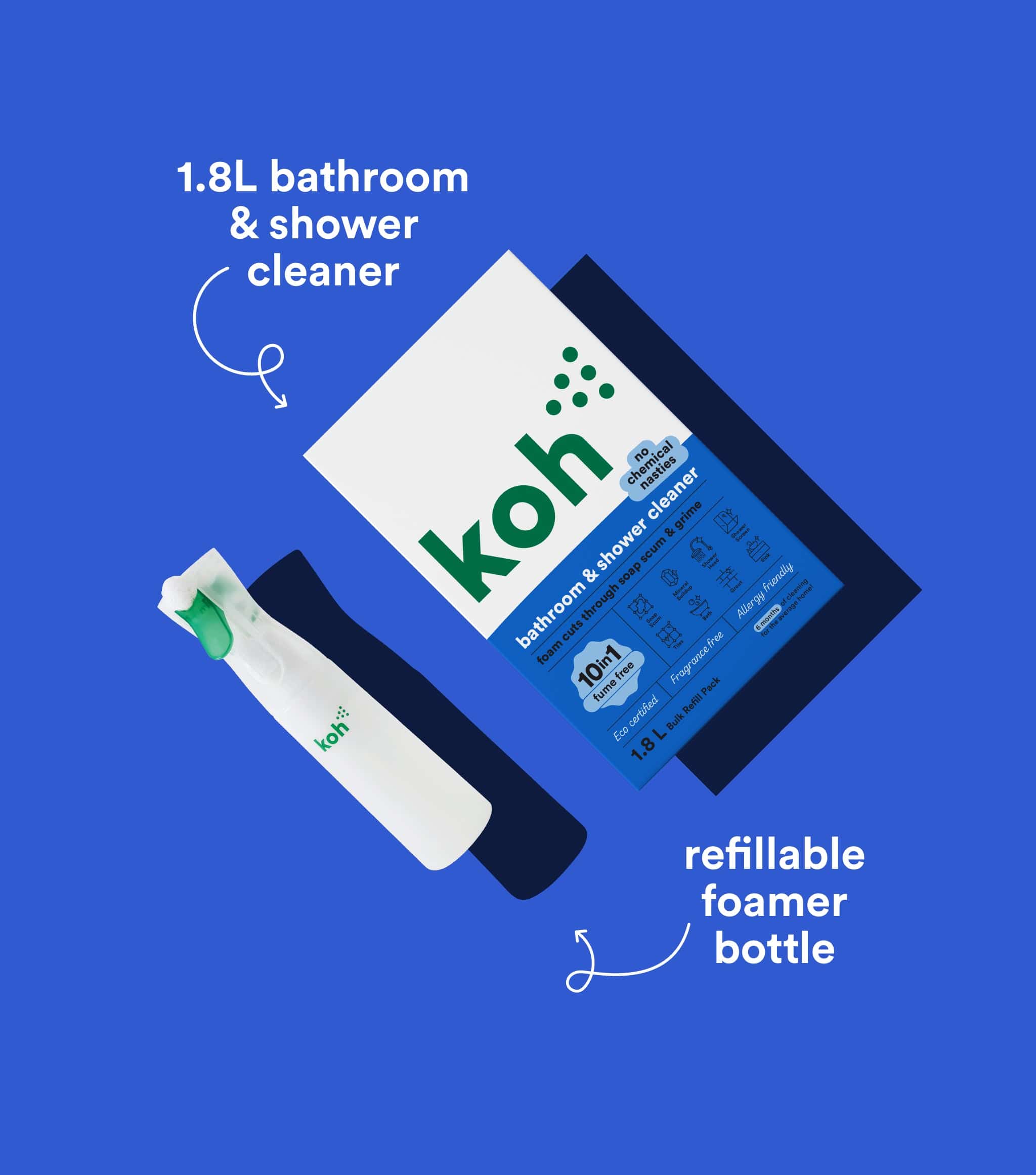 Bathroom & Shower Starter Kit