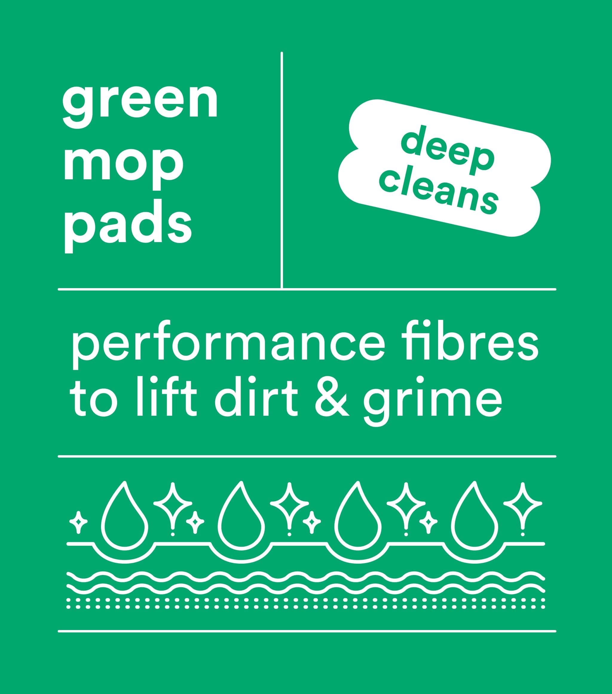 Deep Clean Mop Pads 5pk
