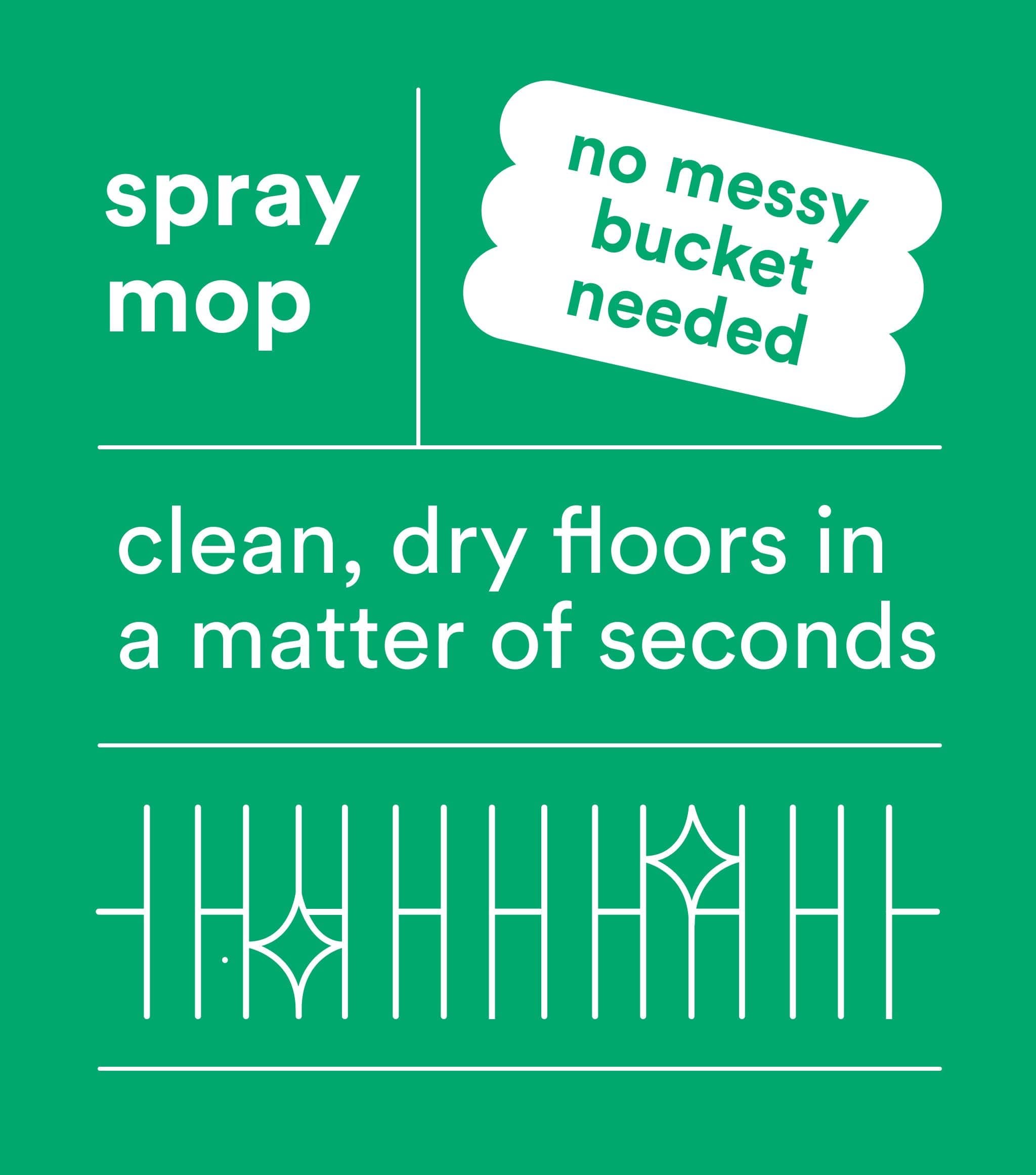 Spray Mop & Mop Pads 5pk