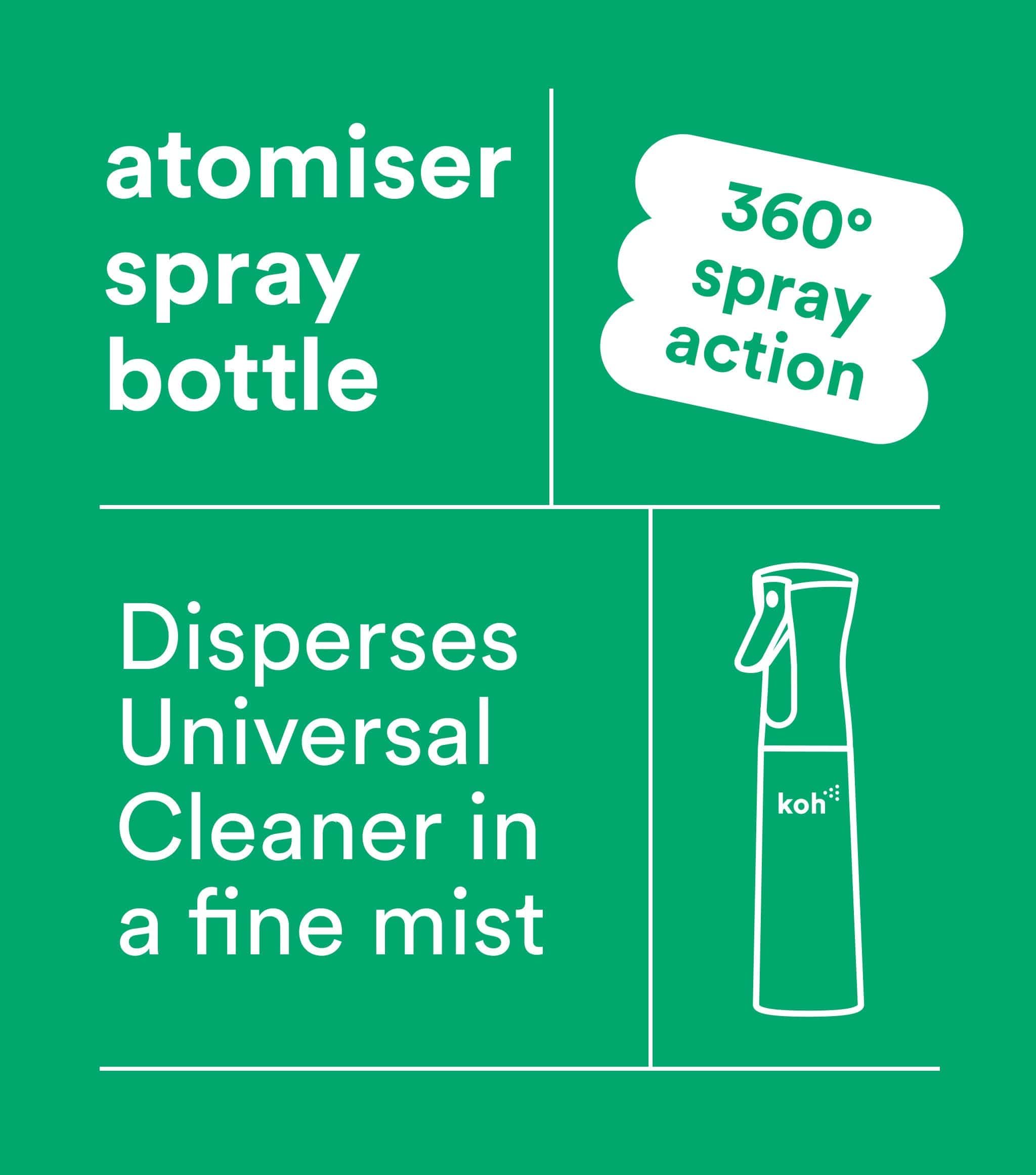 5 x Atomiser Spray Bottle