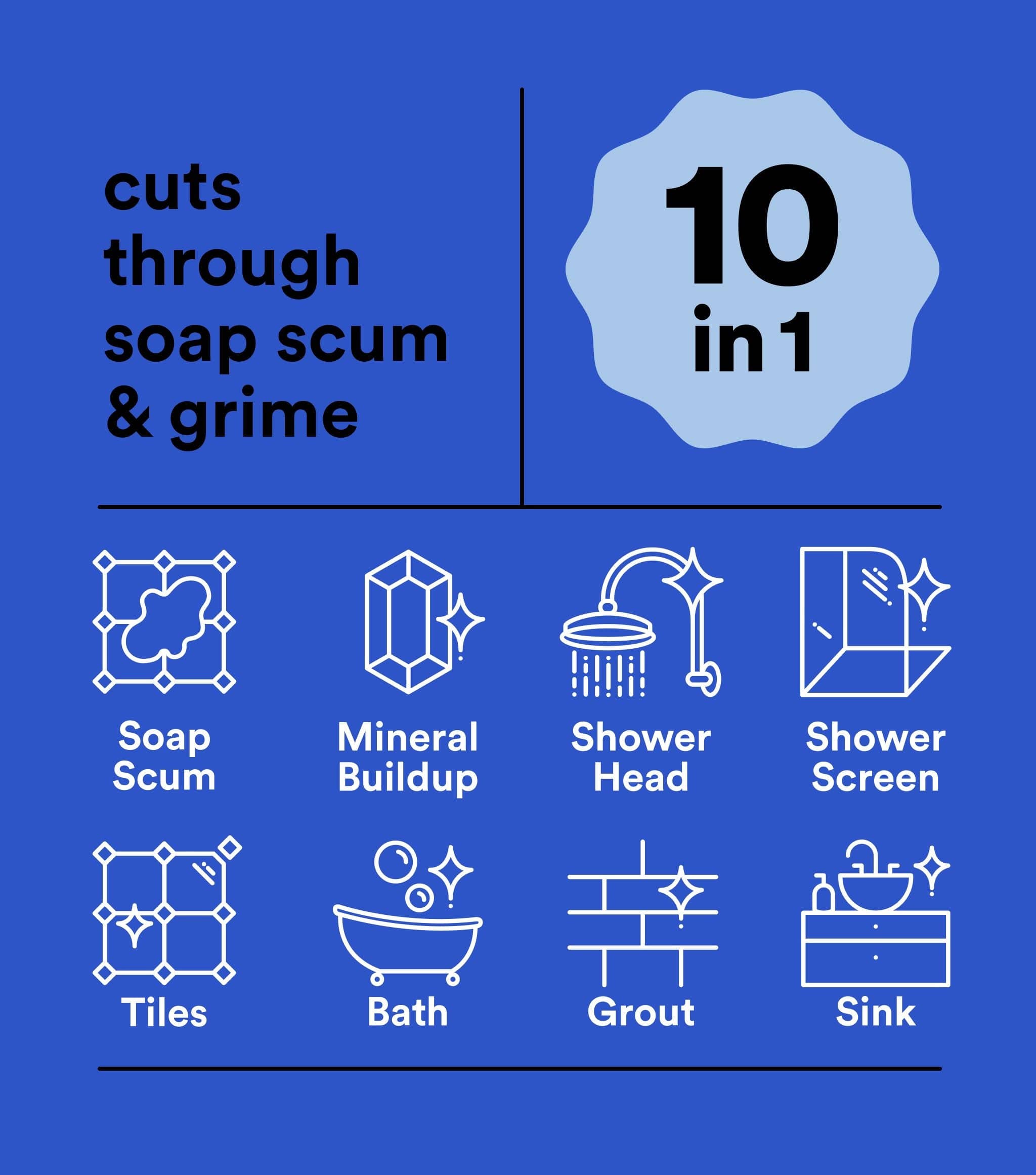 Core Bathroom & Shower Starter Kit