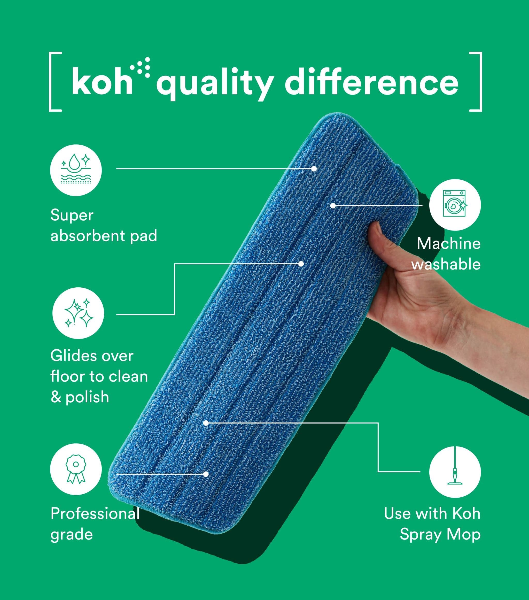 Everyday Mop Pads 5pk