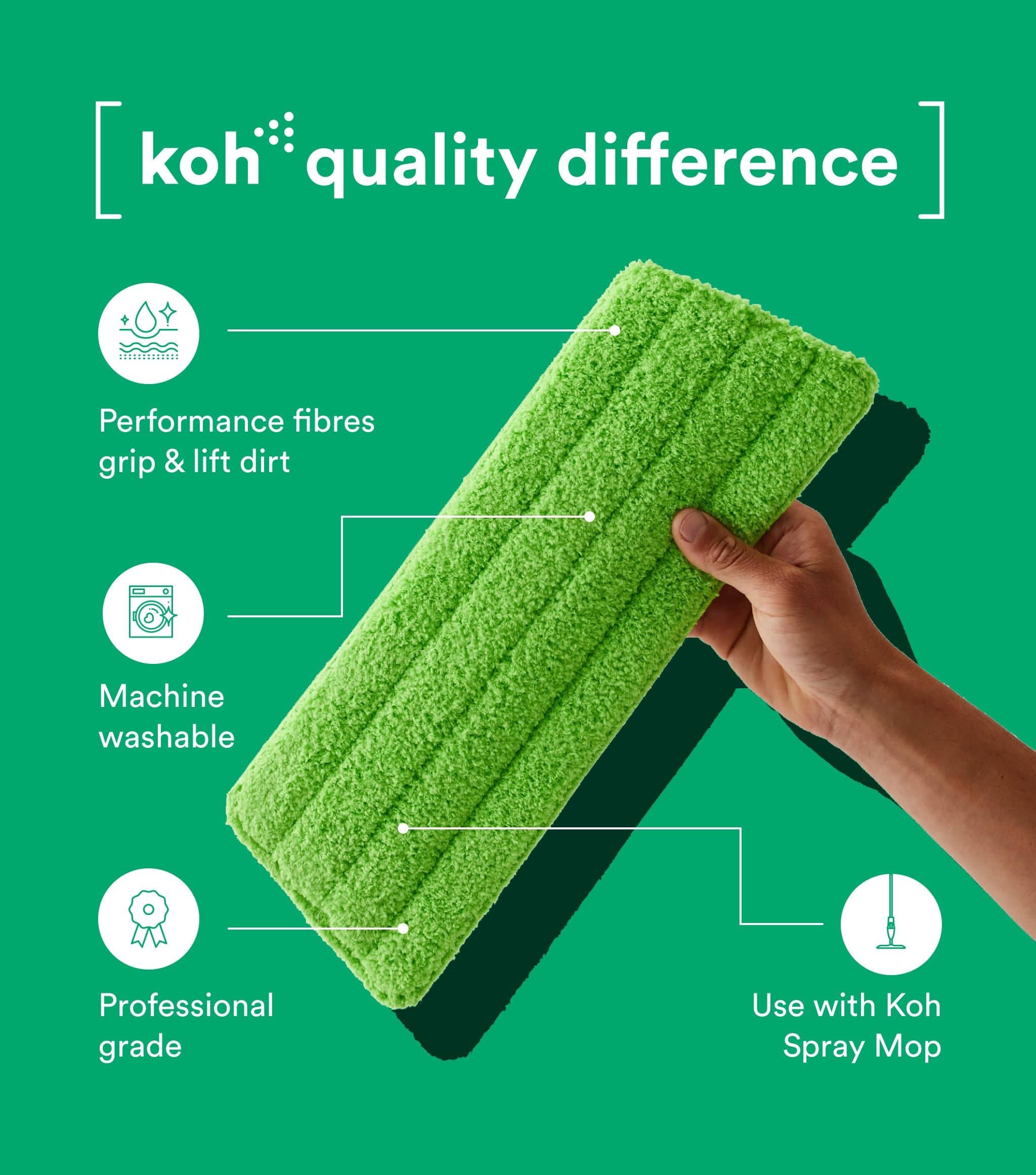 Deep Clean Mop Pads 5pk