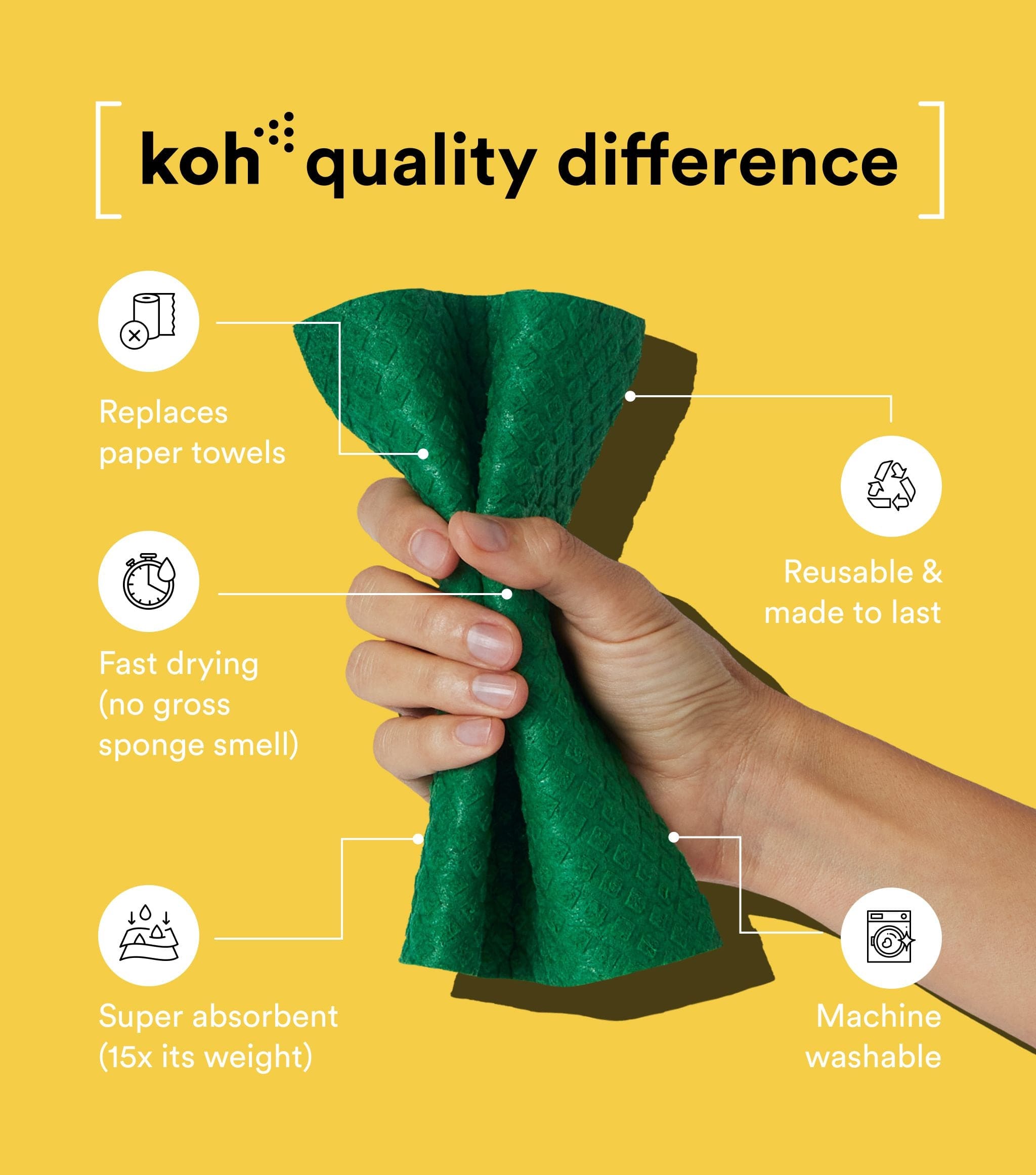 Swedish Dishcloths 4pk