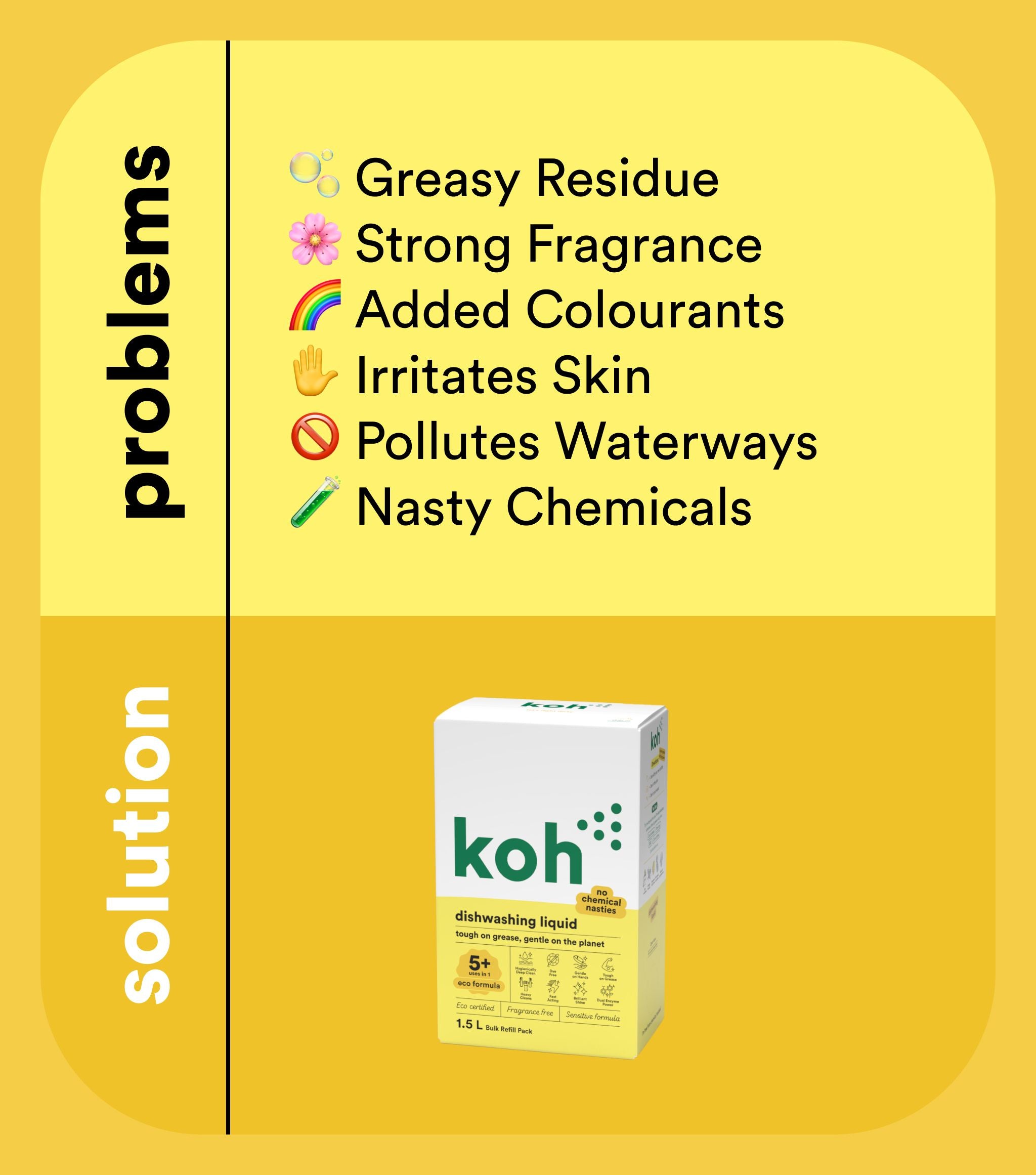 Dishwashing Liquid 1.5L