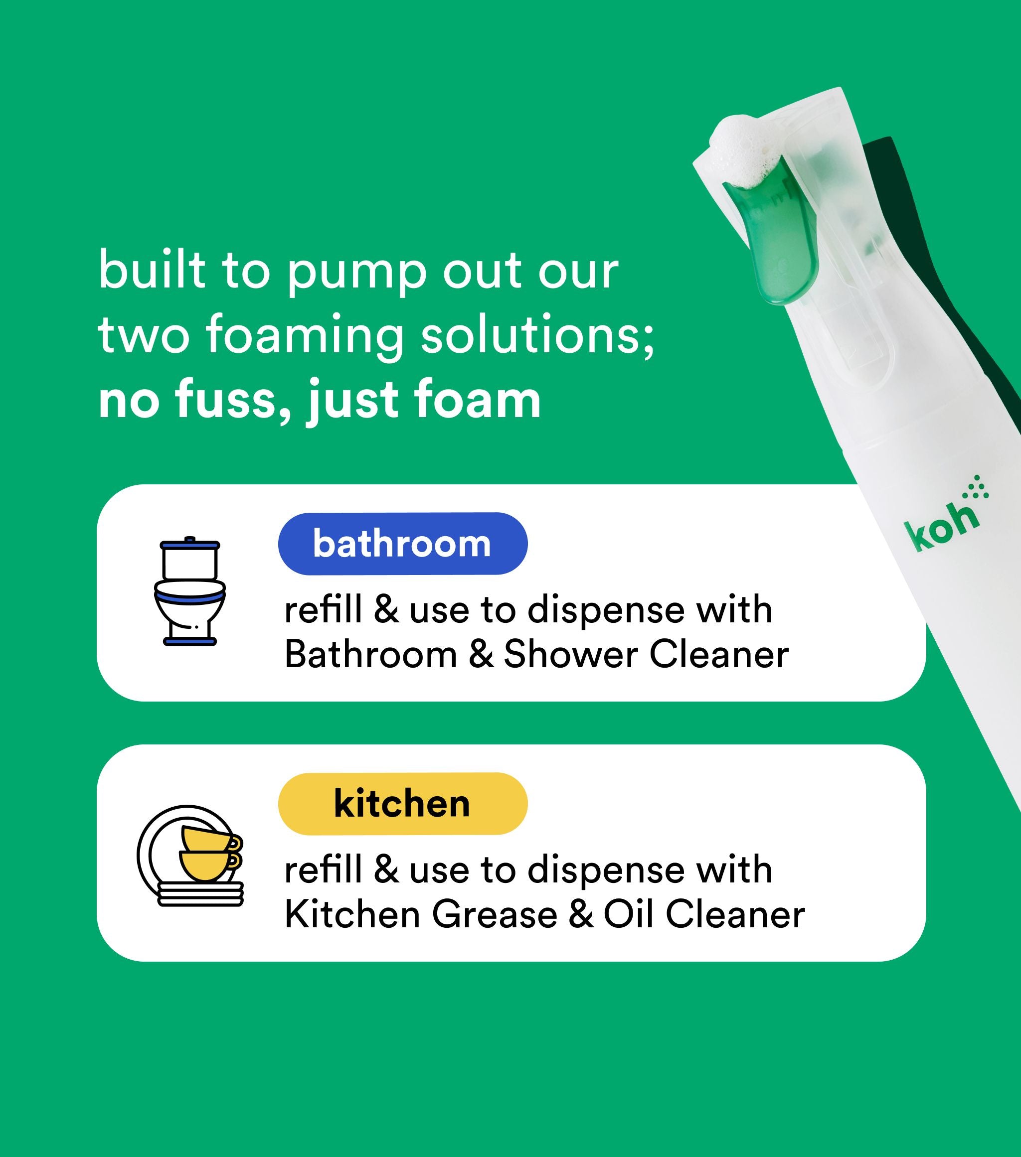 Foaming Spray Bottle