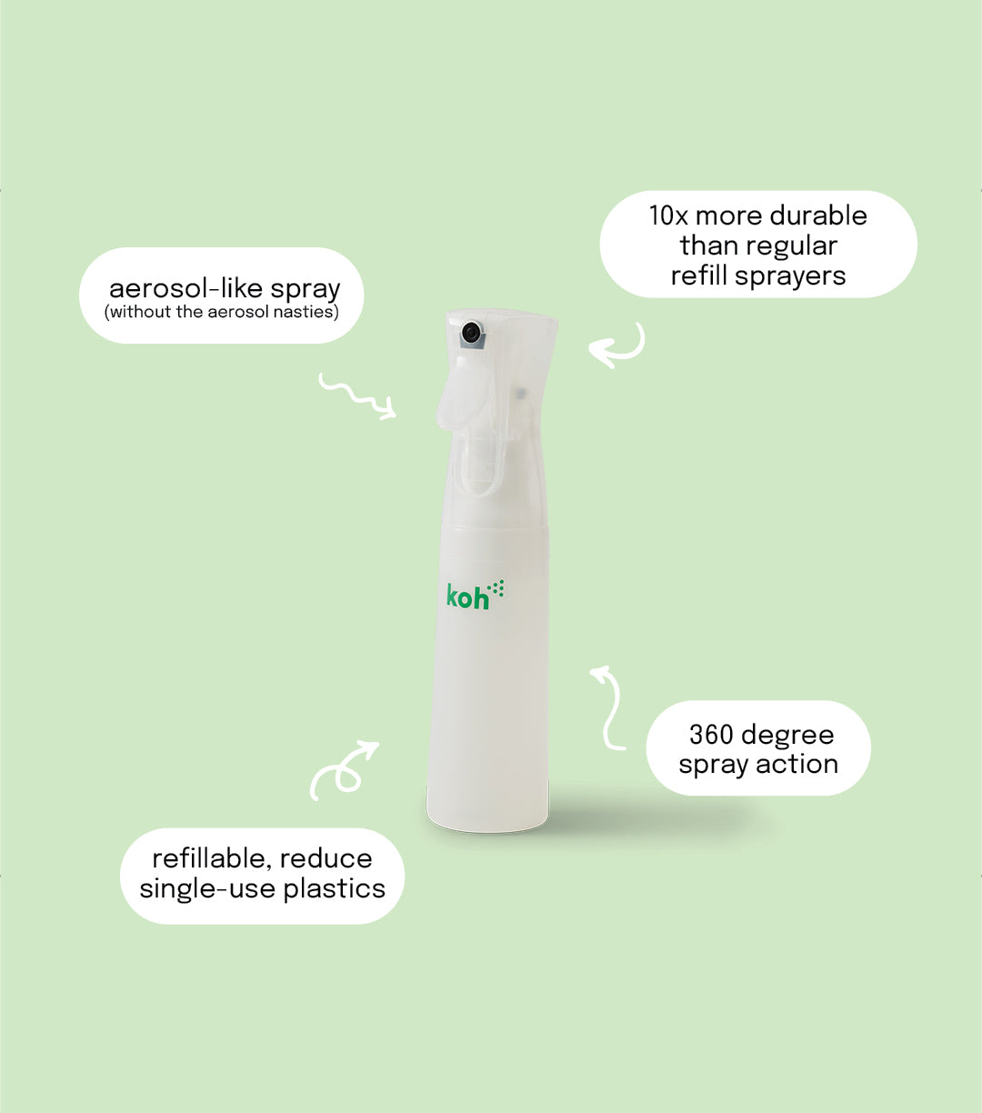 Atomiser Spray Bottle