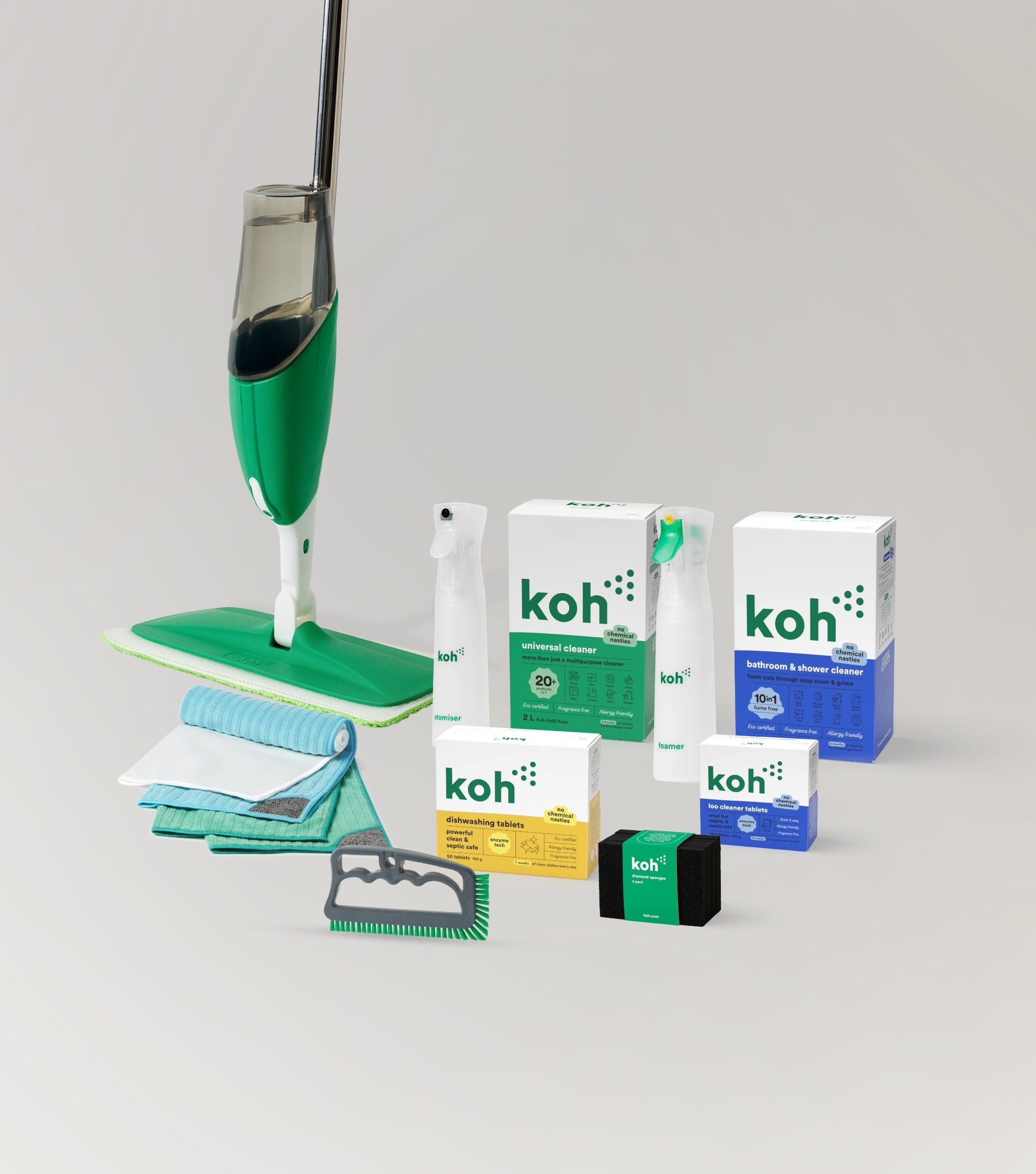 Complete Starter Kit