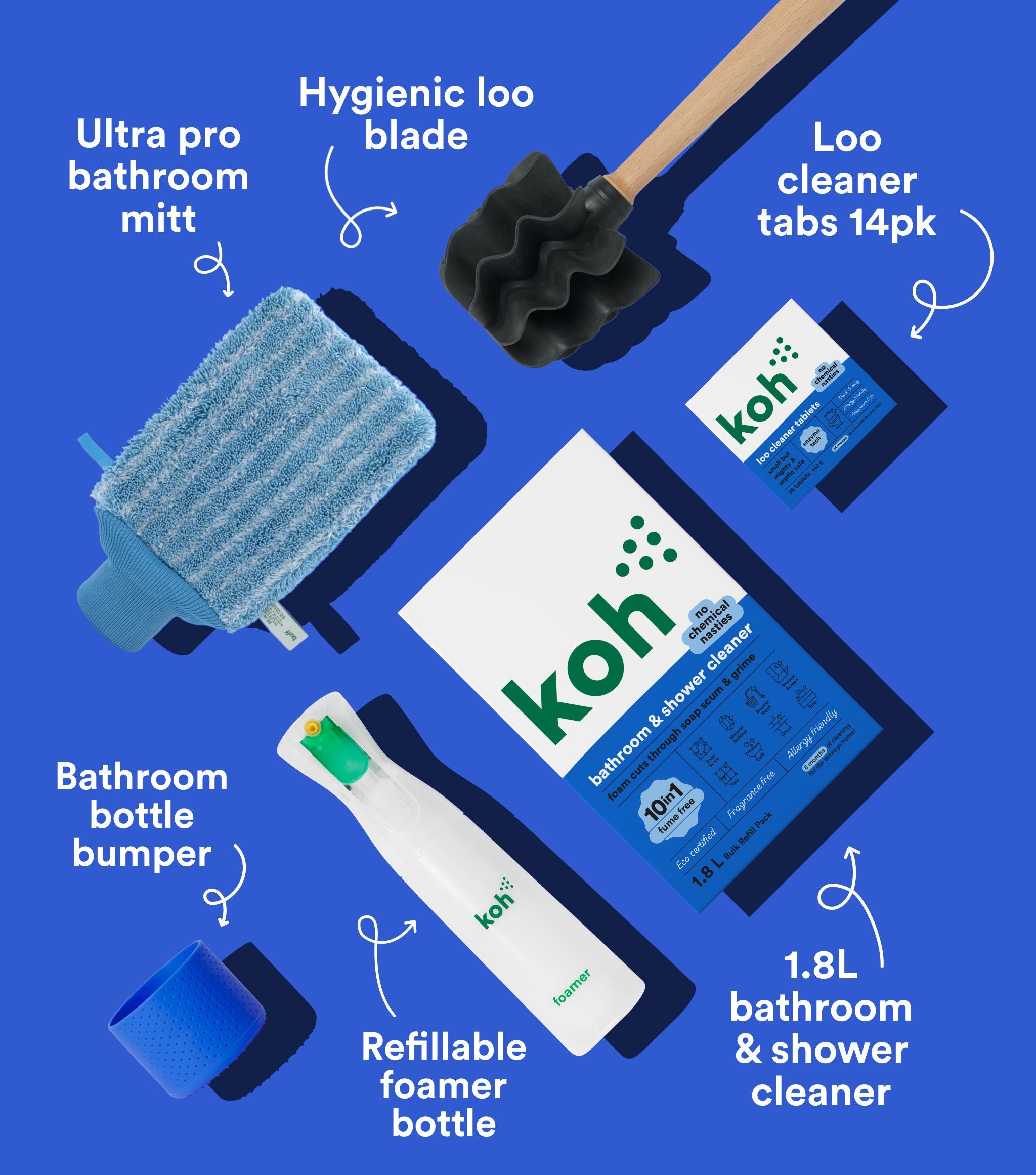 Mega Starter Kit