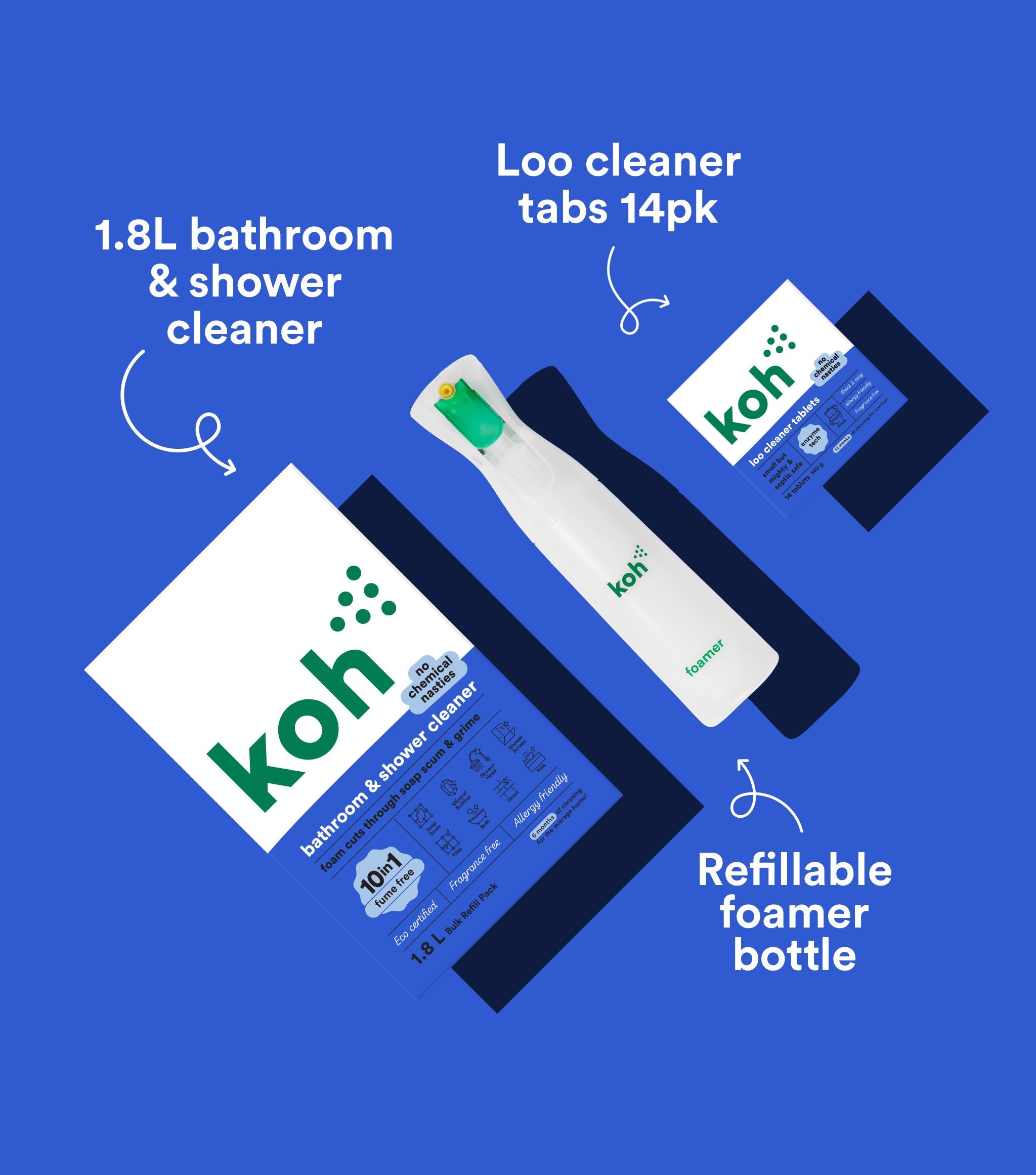 10th Birthday Refill Kit