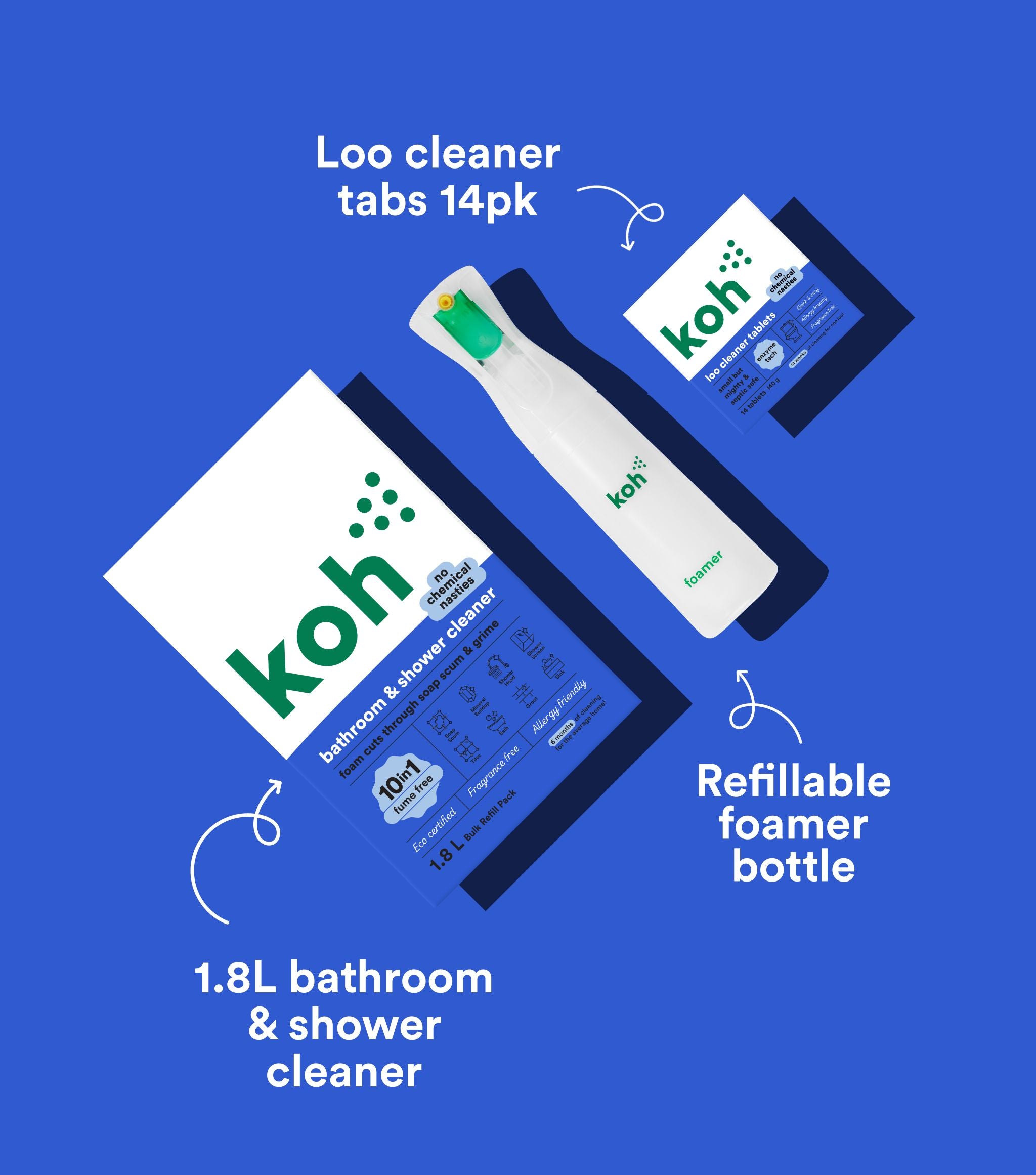 10th Birthday Starter Kit