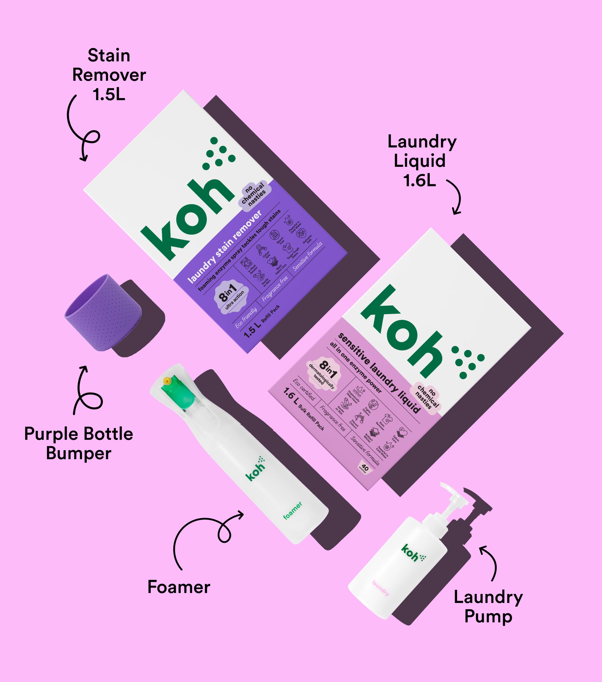 Core Laundry Starter Kit