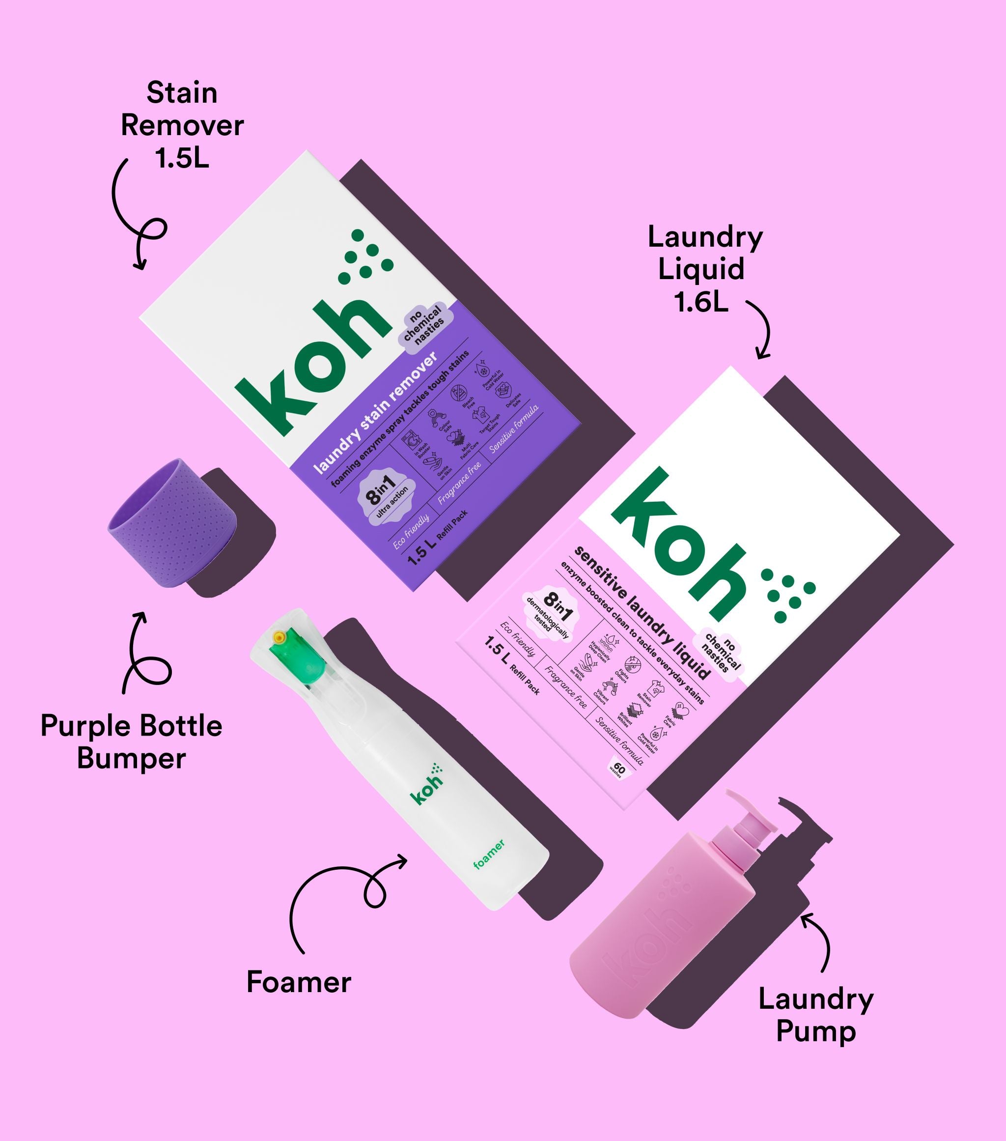 Core Laundry Starter Kit