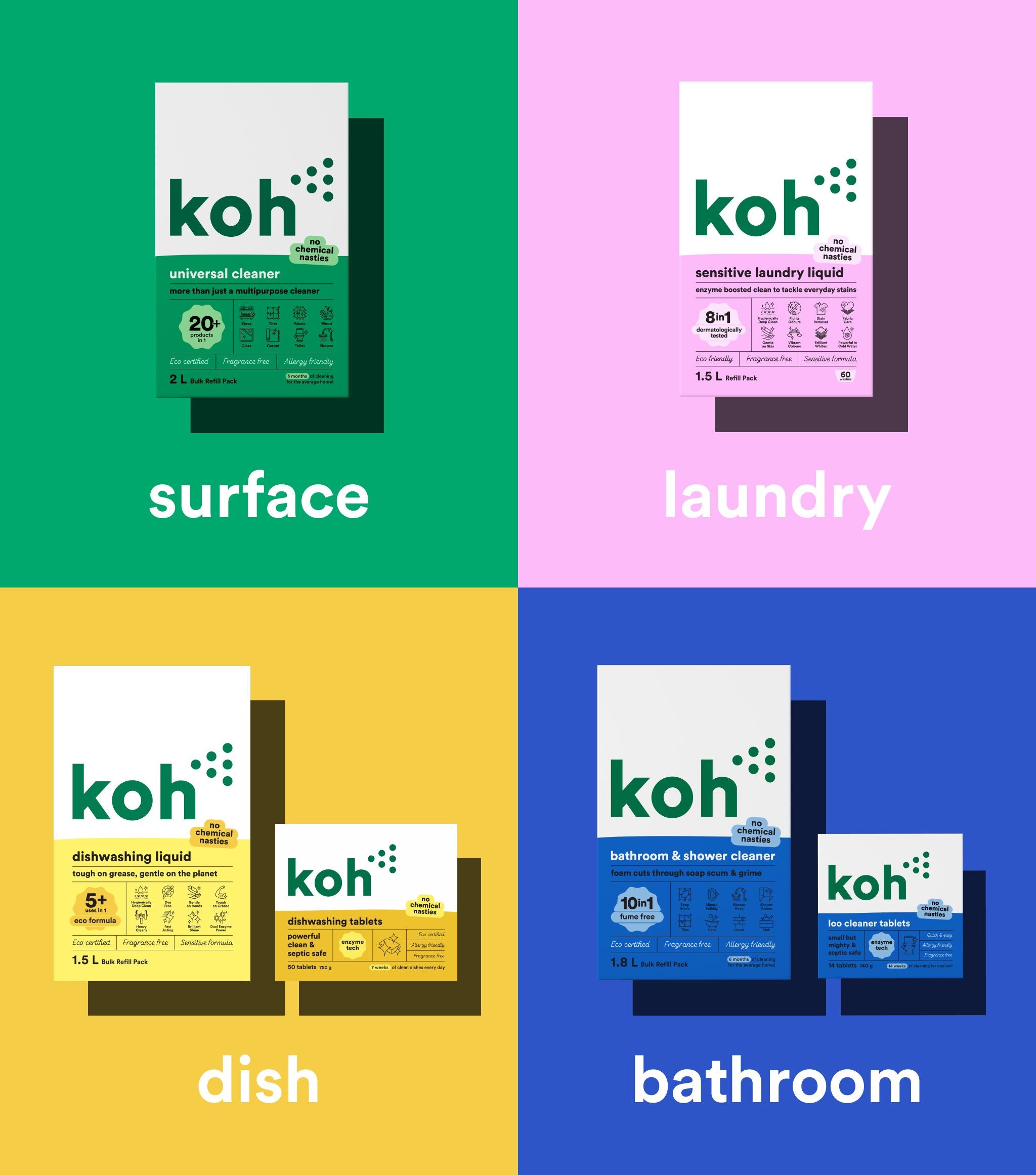 Whole Home Starter Kit