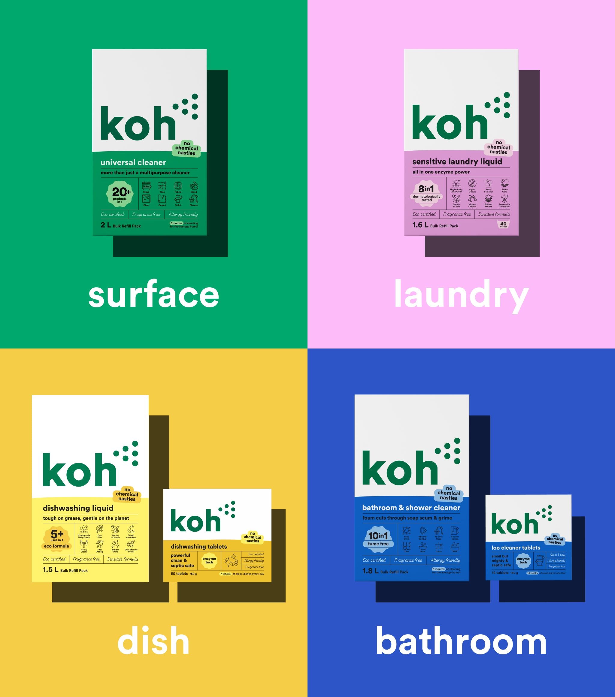 Whole Home Starter Kit