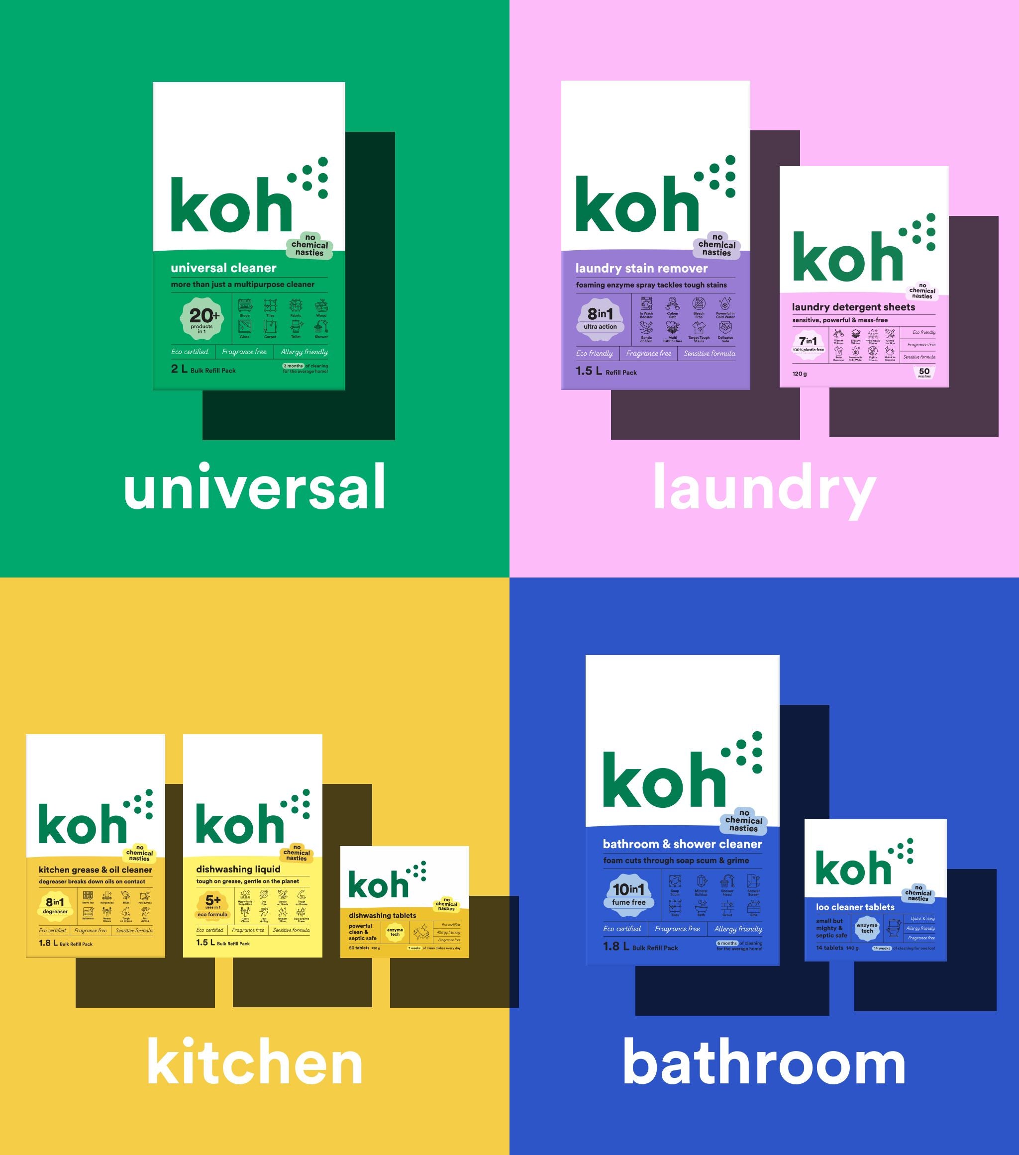 10th Birthday Mega Starter Kit