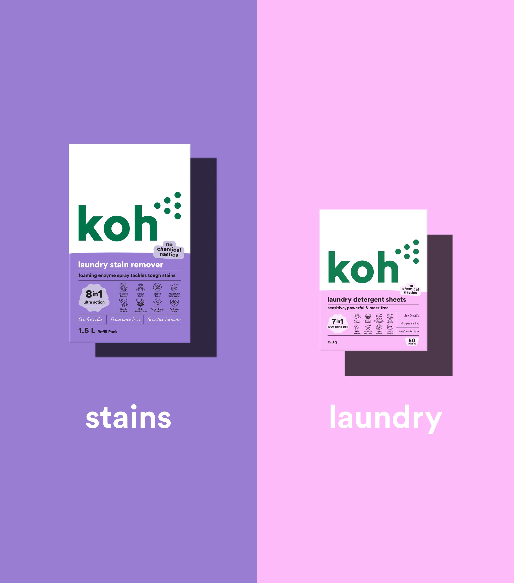Complete Laundry Starter Kit
