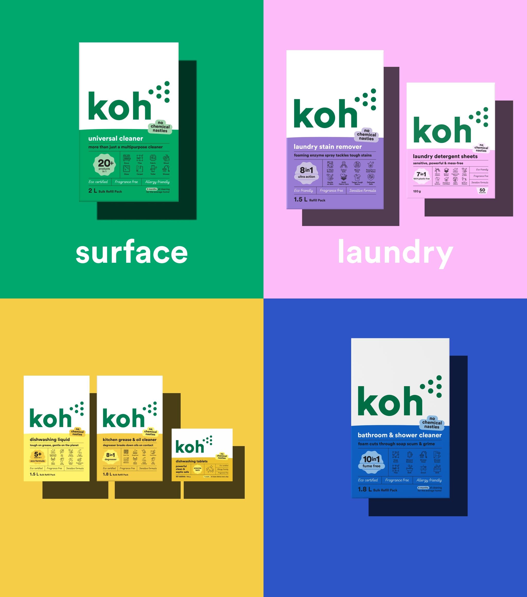 Refill Kit
