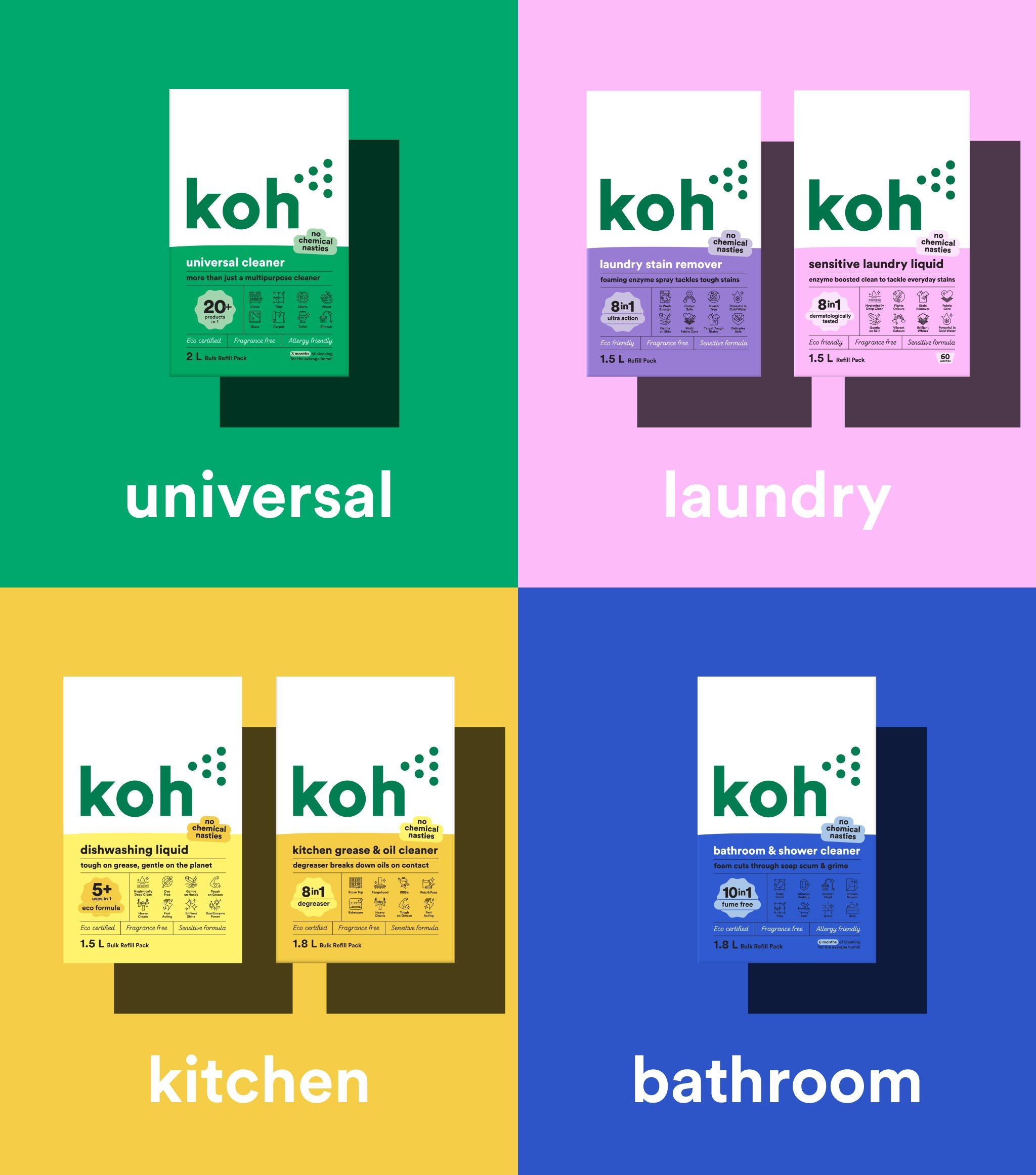 Australian Made Kit