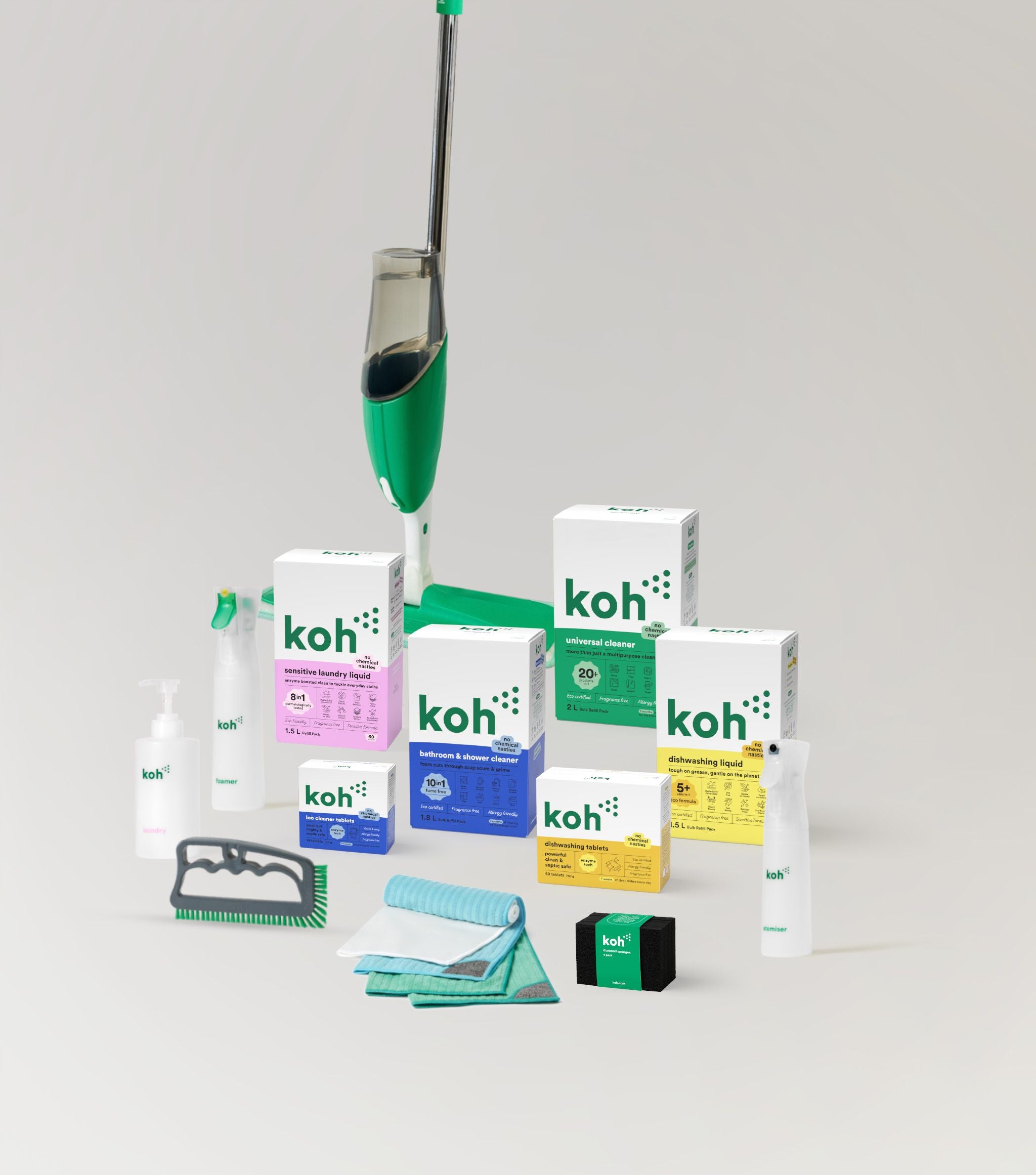 Whole Home Xmas Entertainer Kit