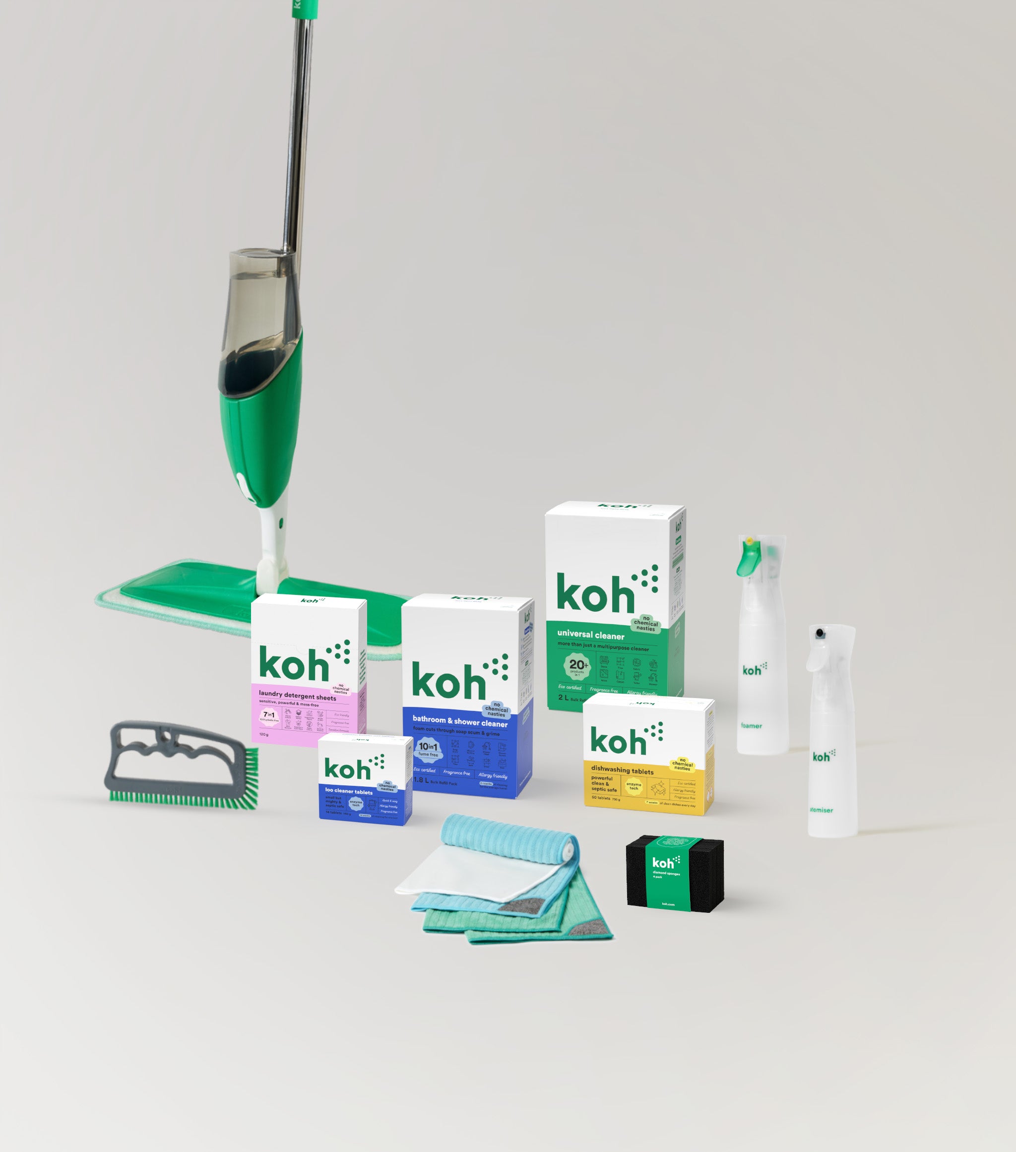 Whole Home Xmas Entertainer Kit