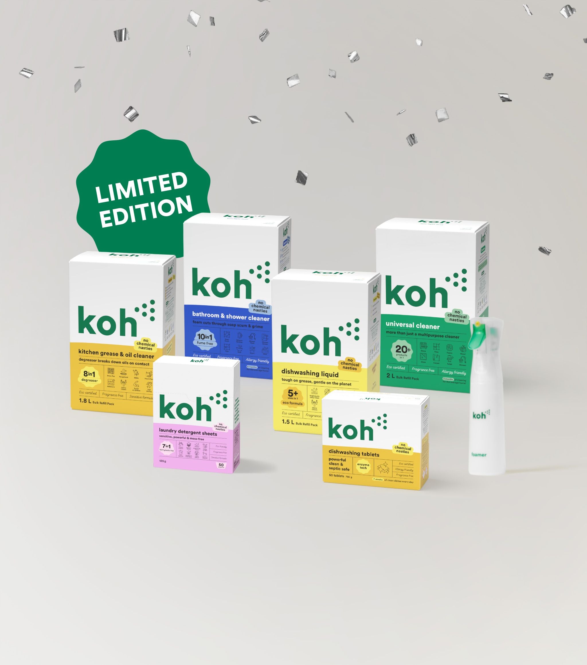 10th Birthday Refill Kit