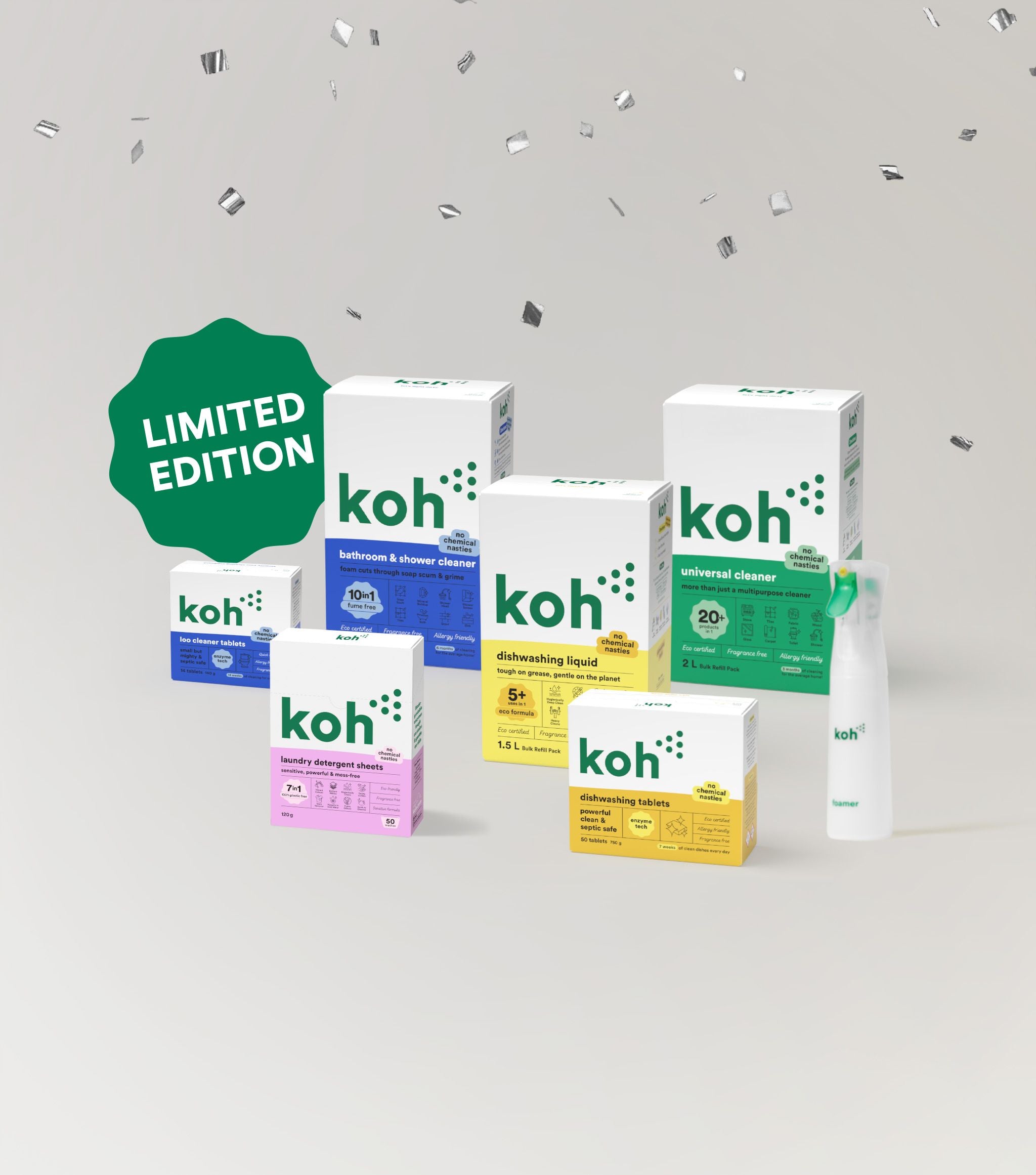 10th Birthday Refill Kit