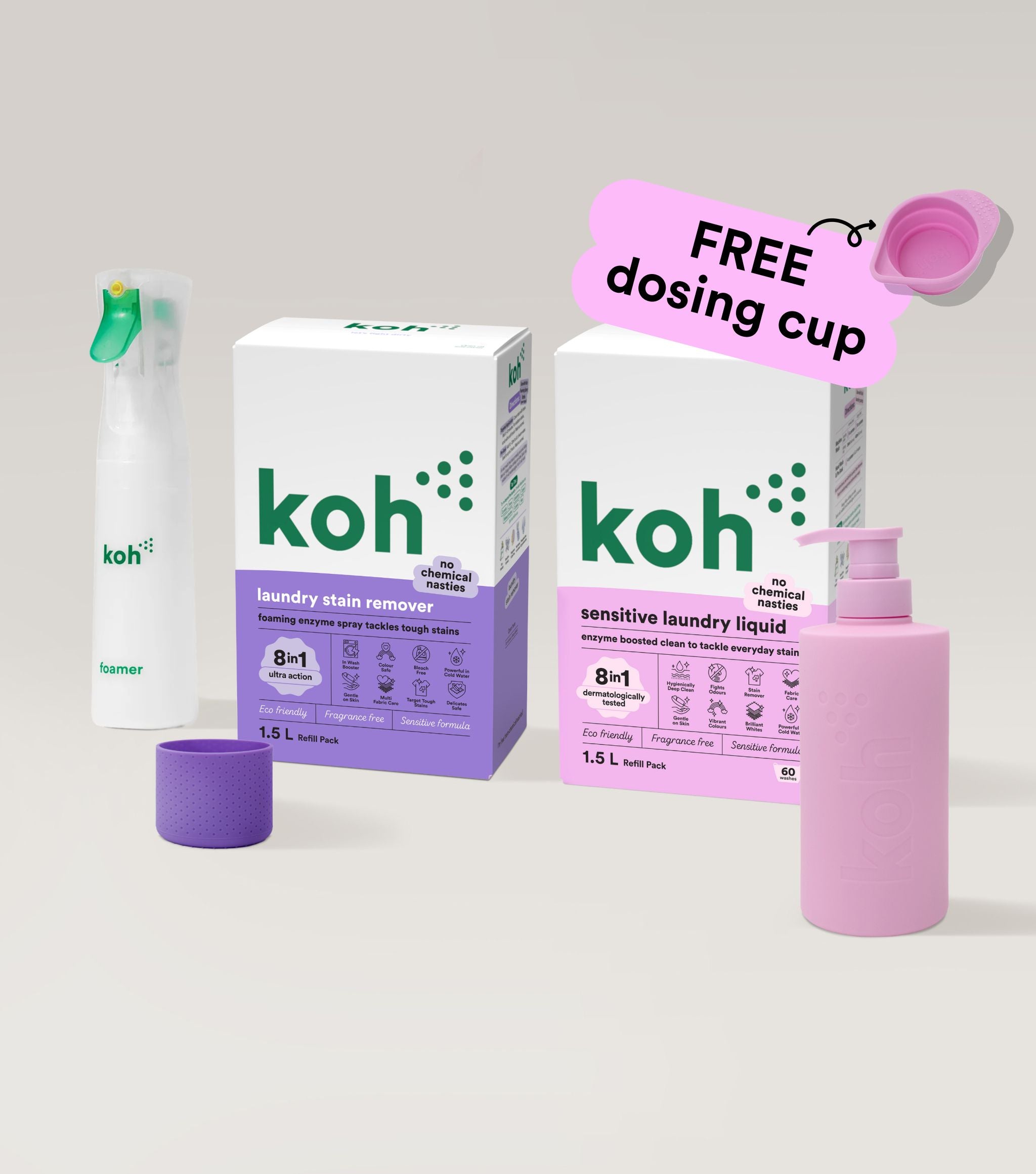 Core Laundry Starter Kit | Koh