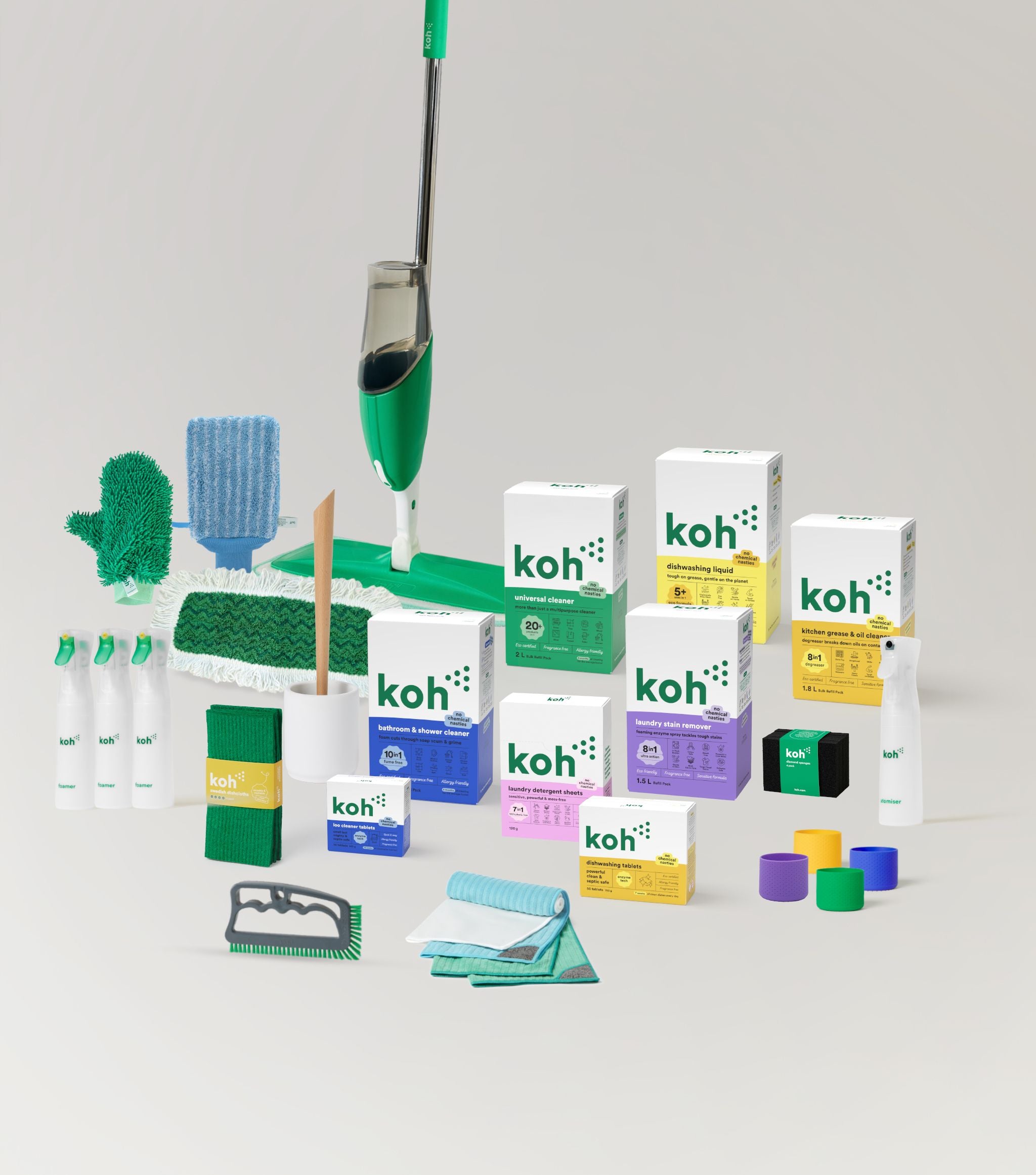 Mega Starter Kit