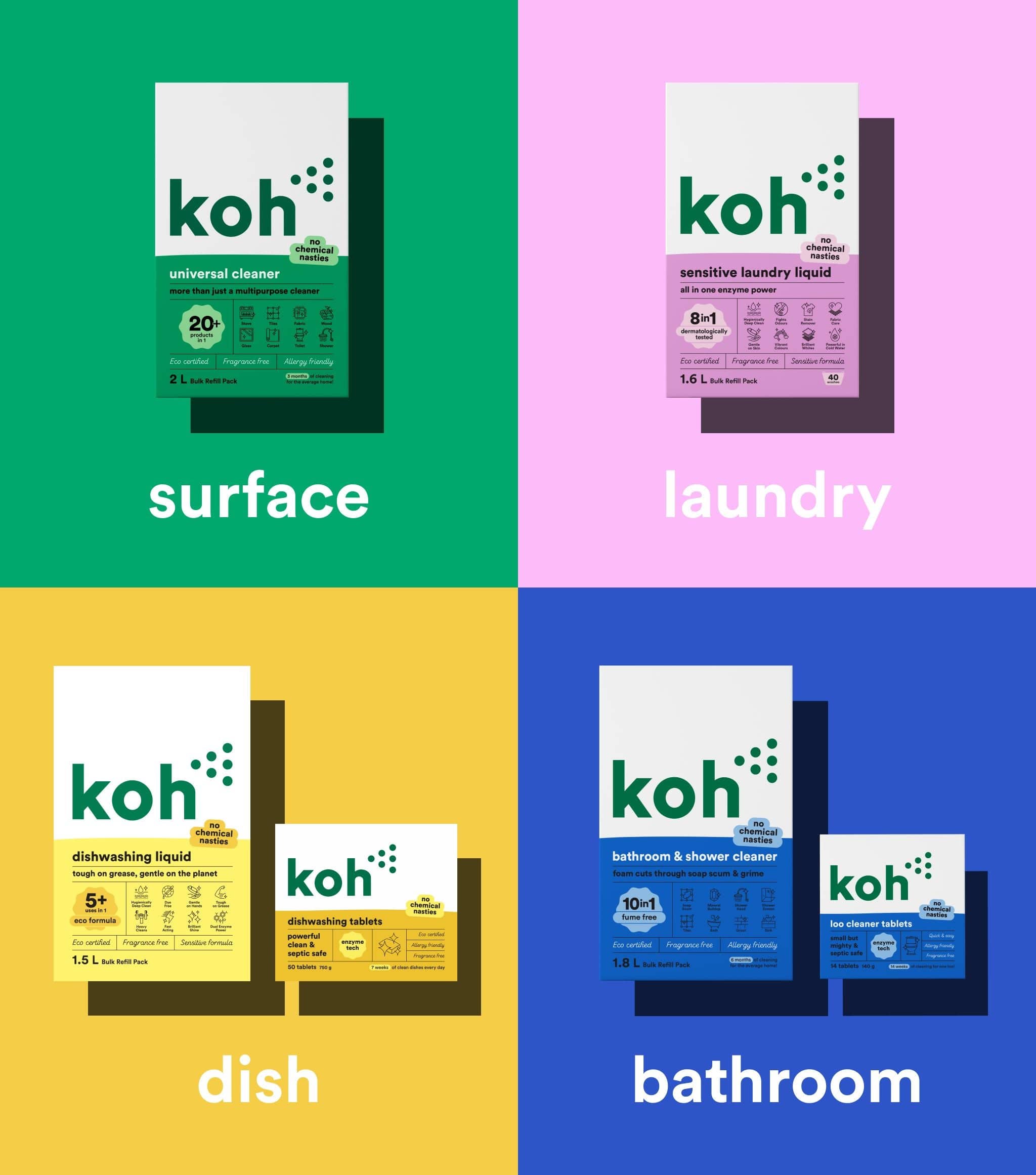 Spring Cleaning Starter Kit