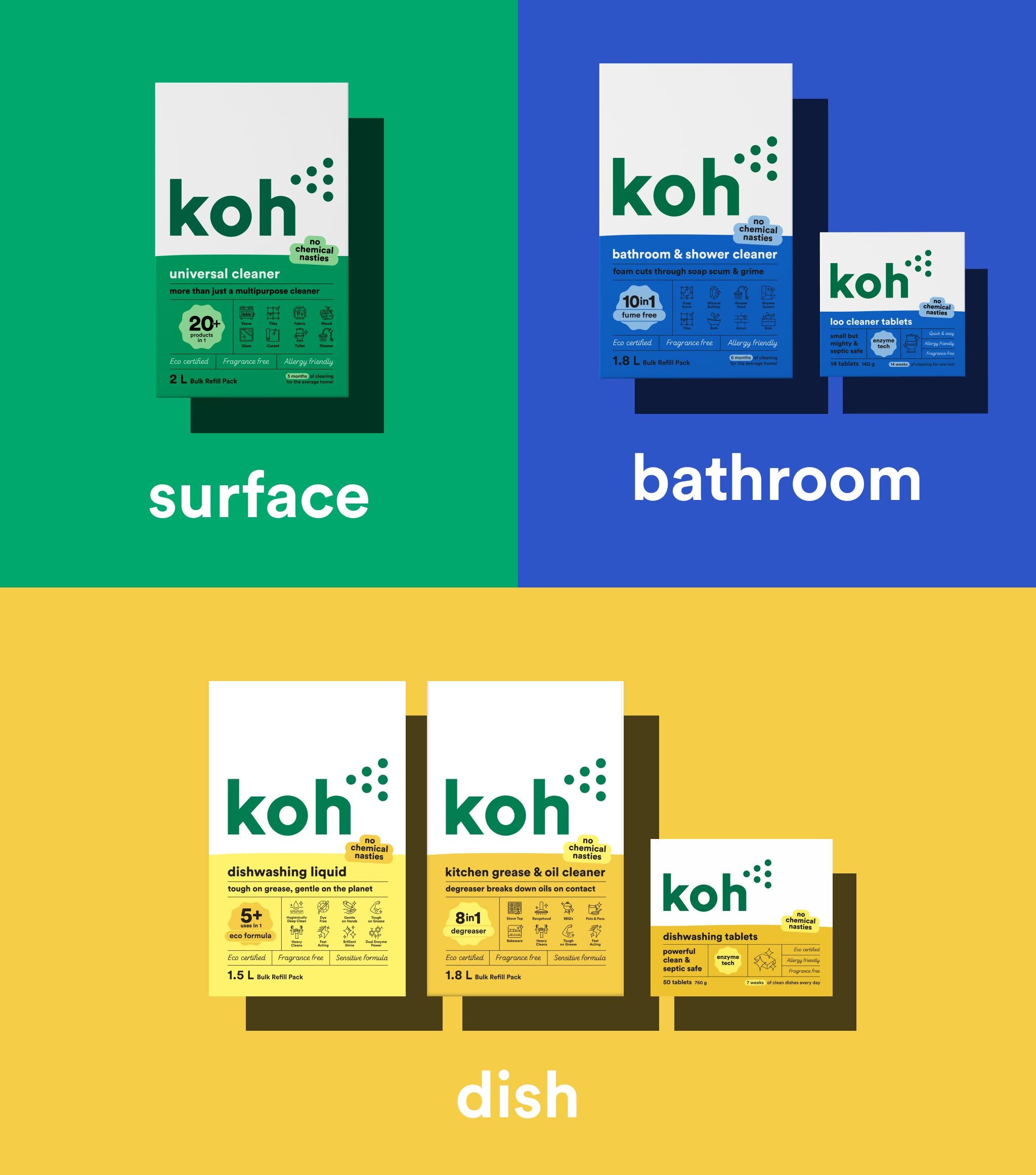 Limited Edition Refill Kit