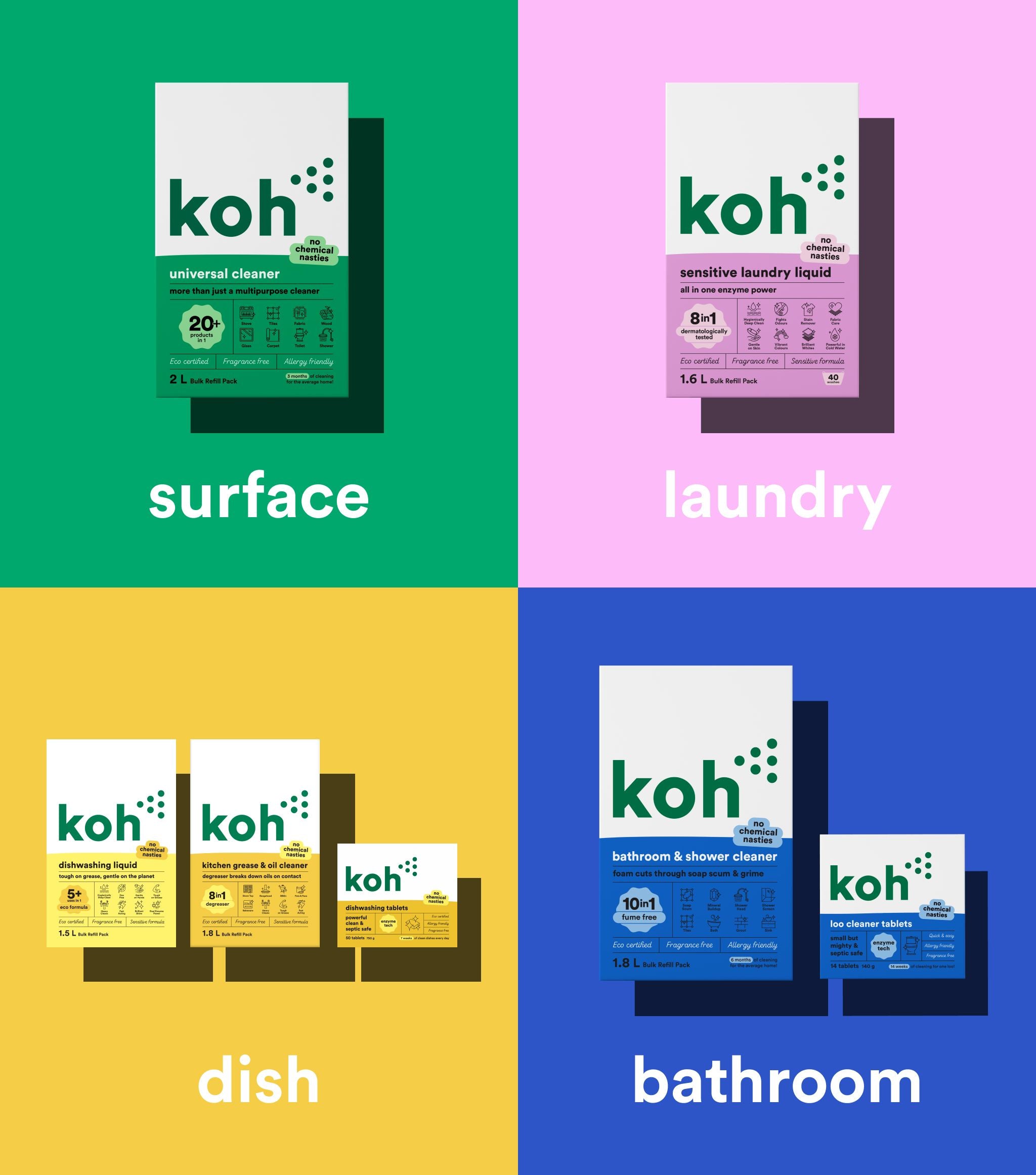 Limited Edition Everything Kit