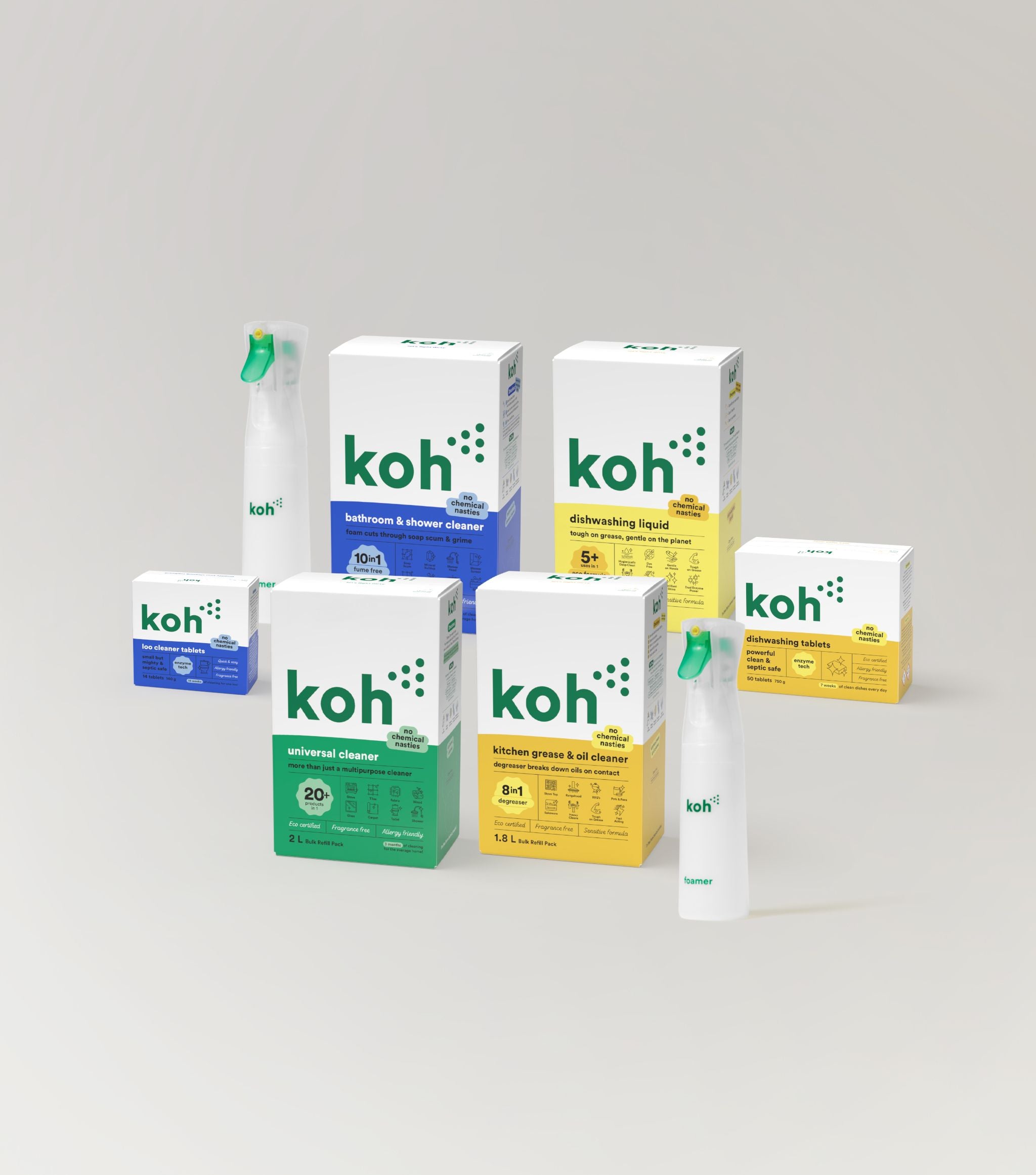 Limited Edition Refill Kit