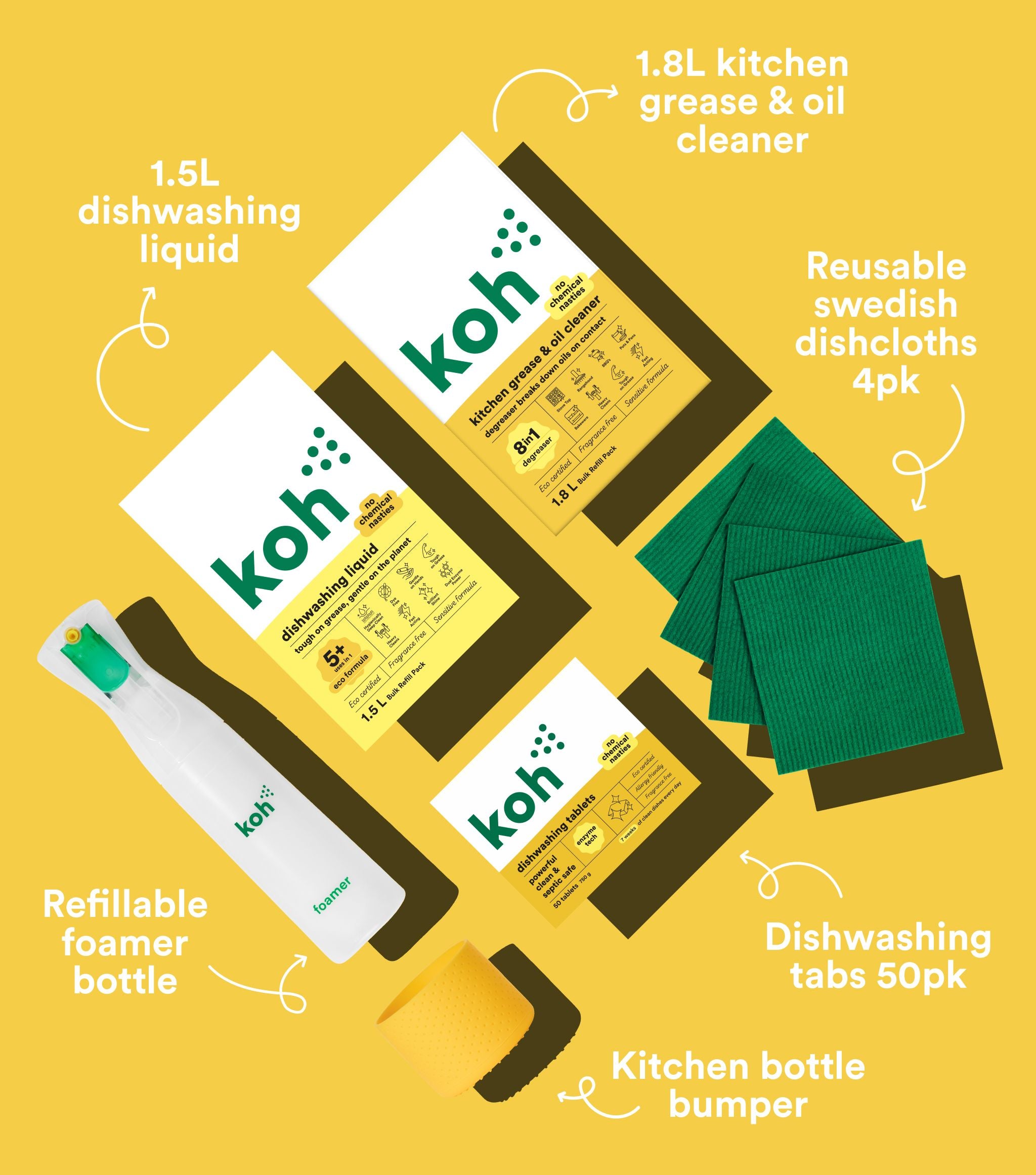 Black Friday Mega Starter Kit