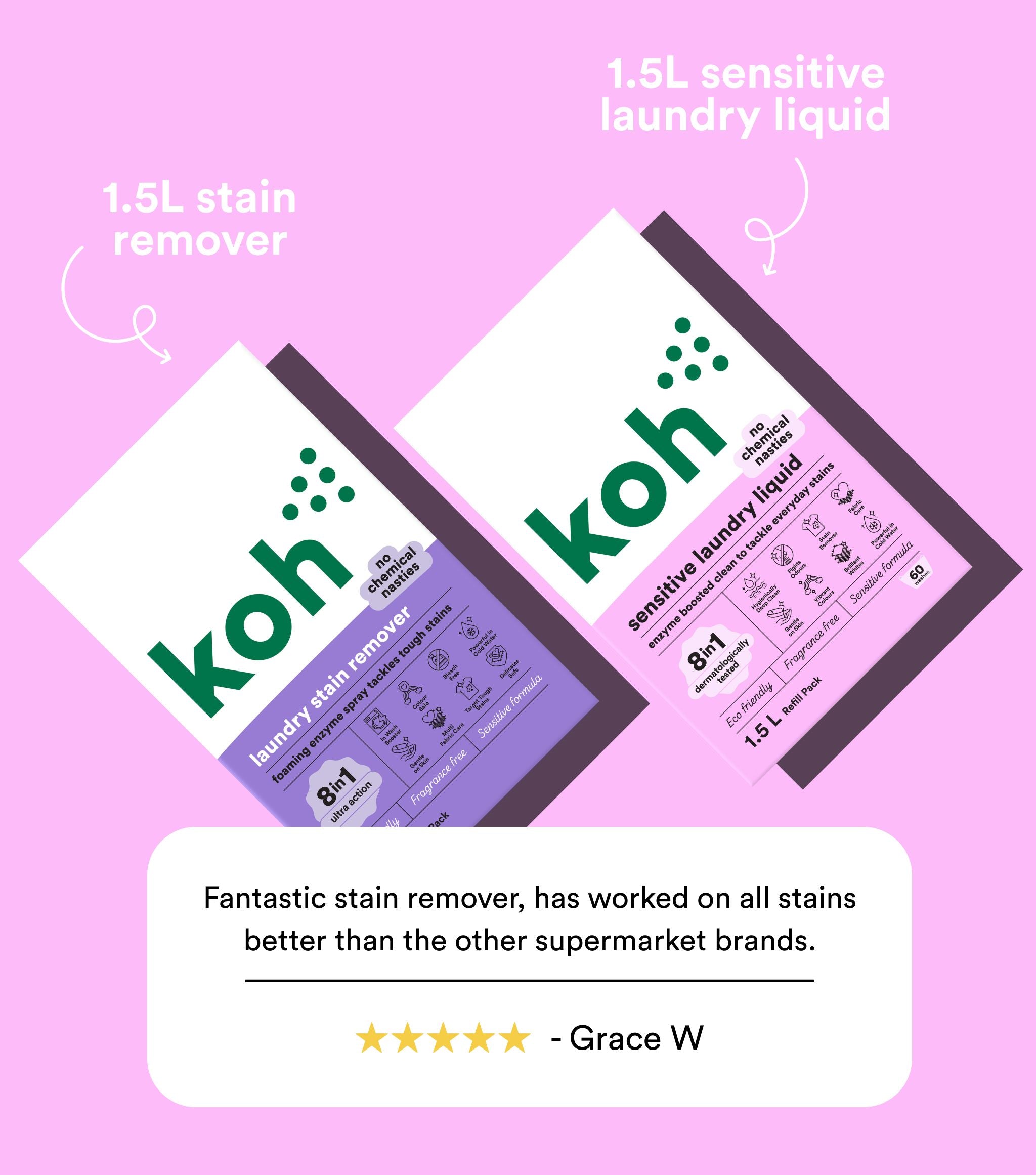 Australian Made Kit