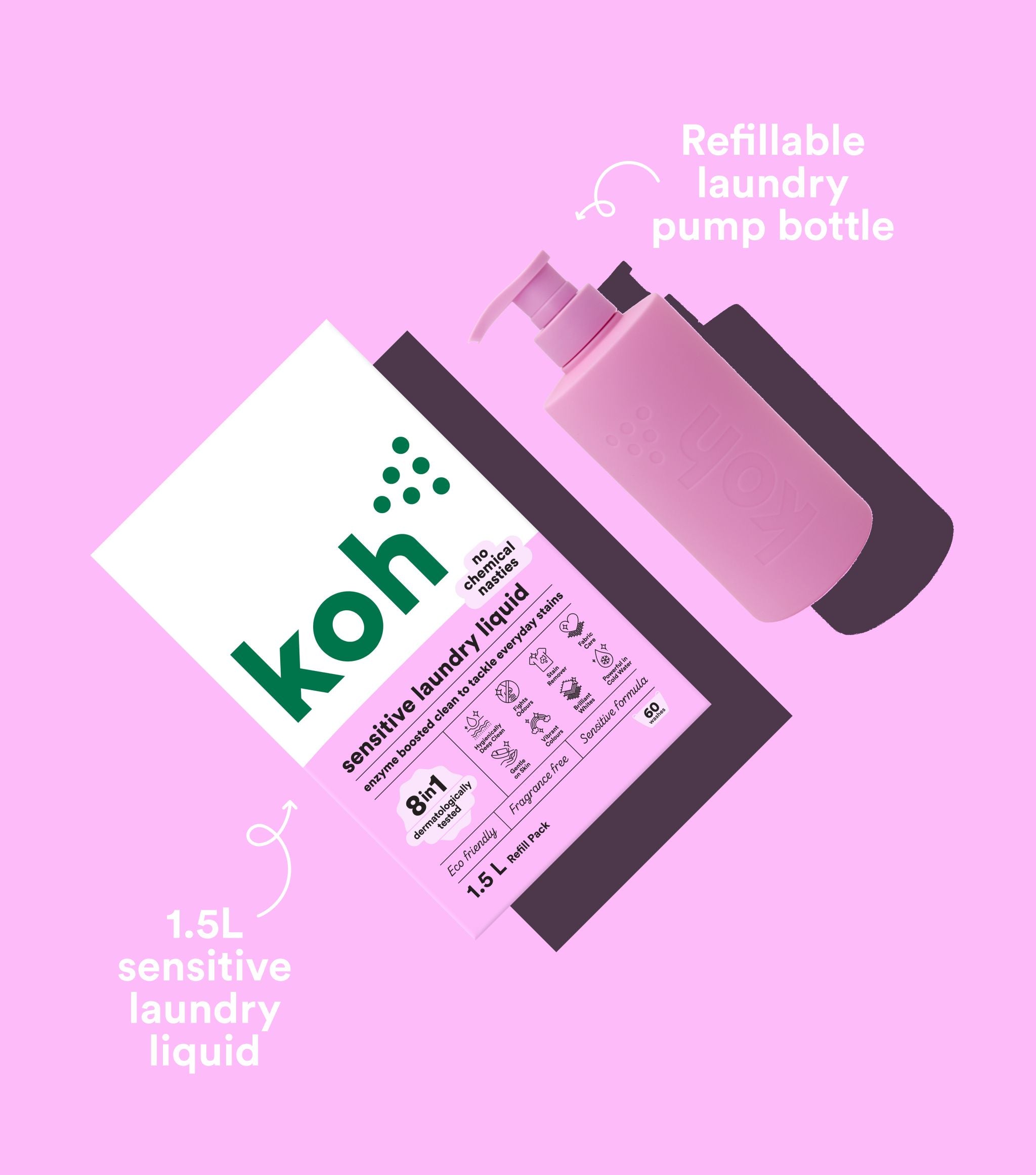 Whole Home Starter Kit