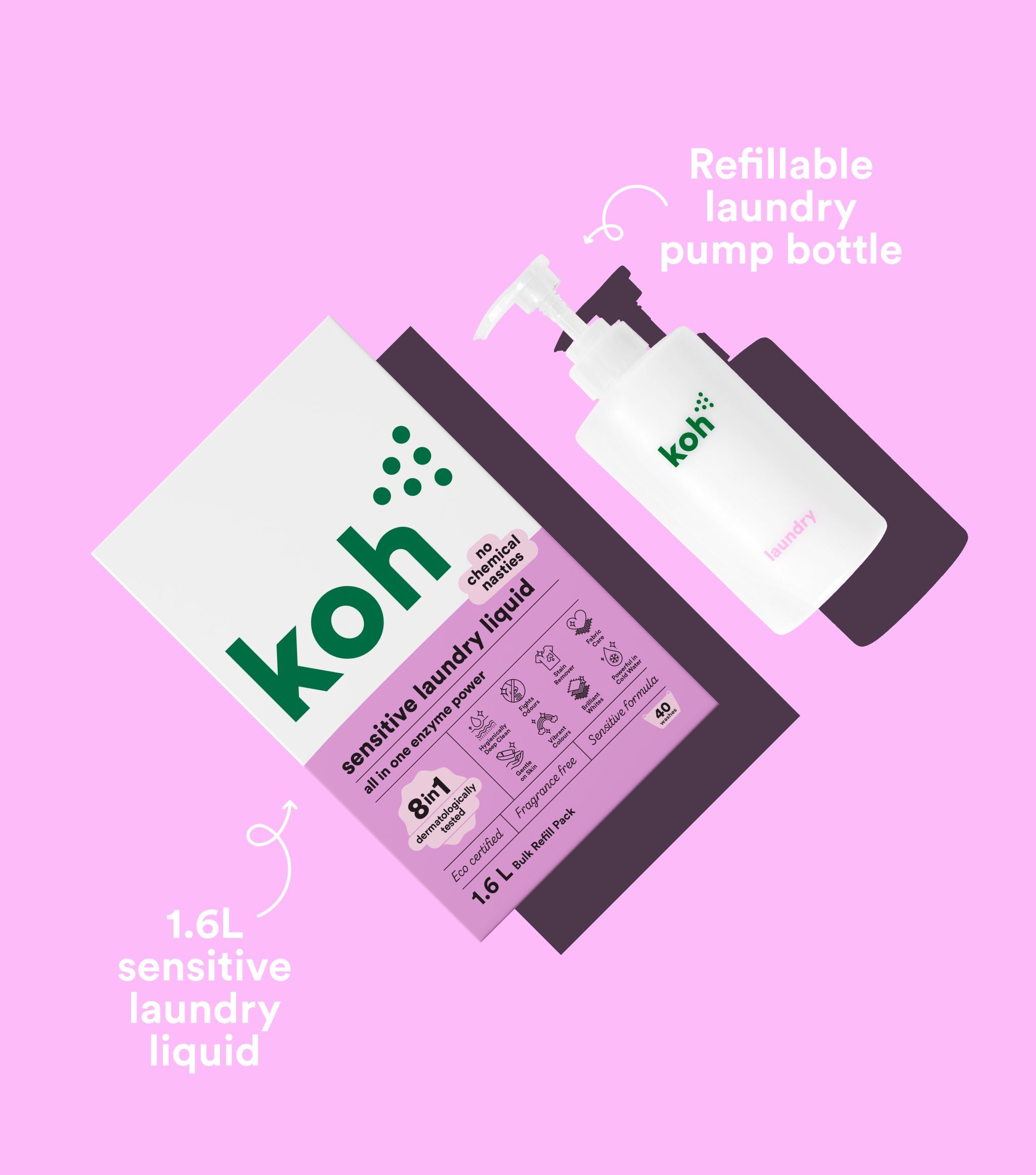 Black Friday Starter Kit