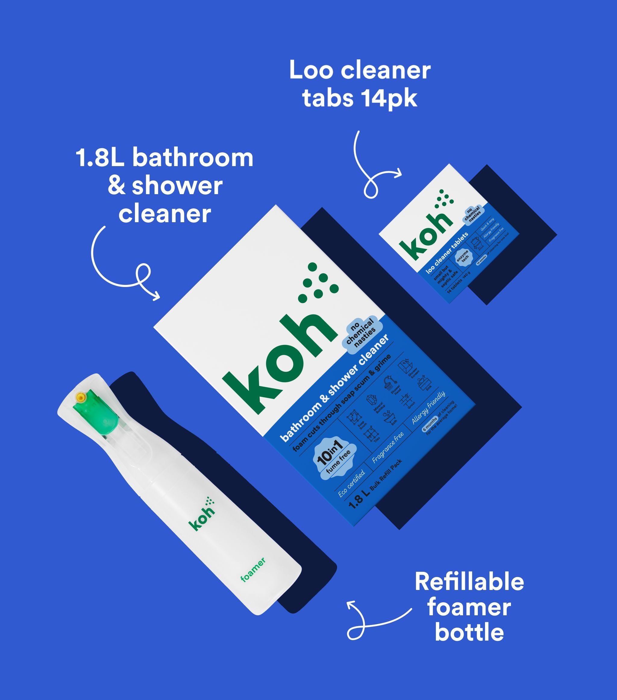 Limited Edition Refill Kit