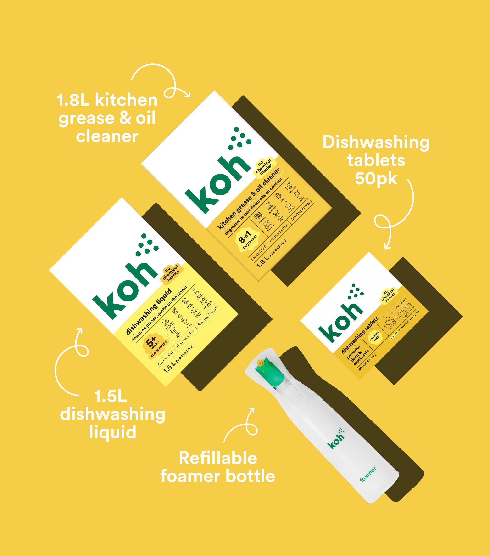 Limited Edition Refill Kit