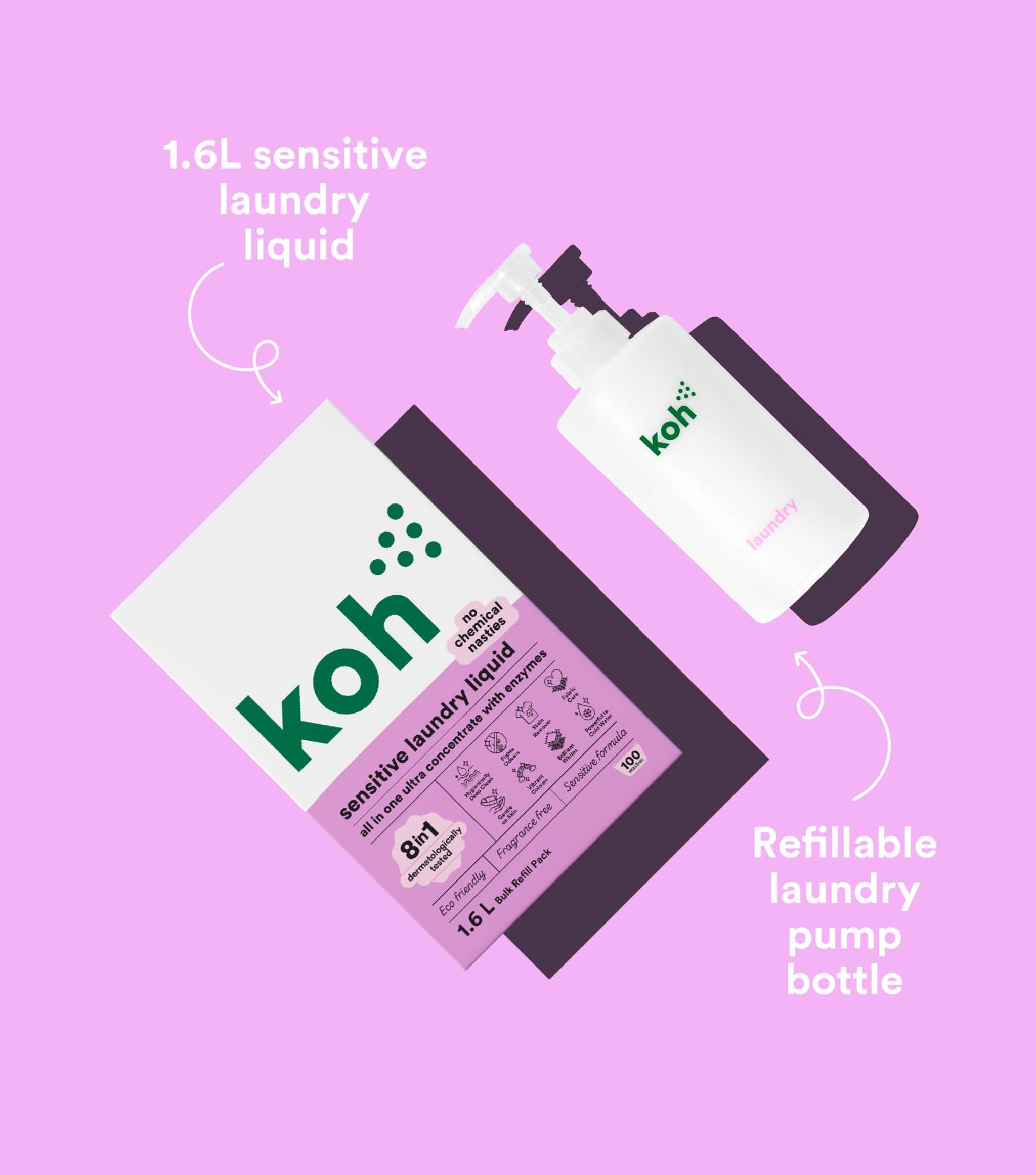 Spring Cleaning Starter Kit