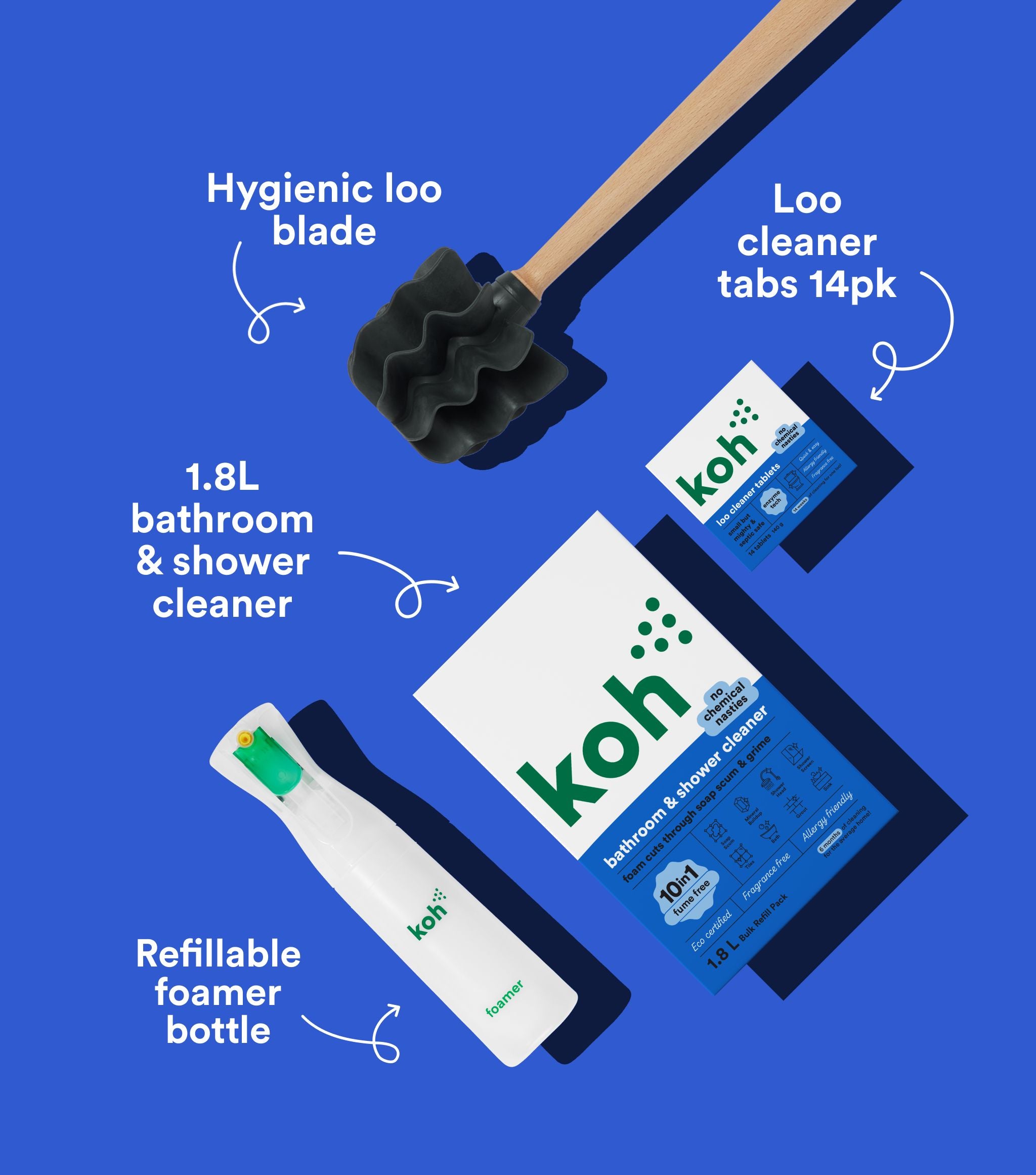 Limited Edition Everything Kit