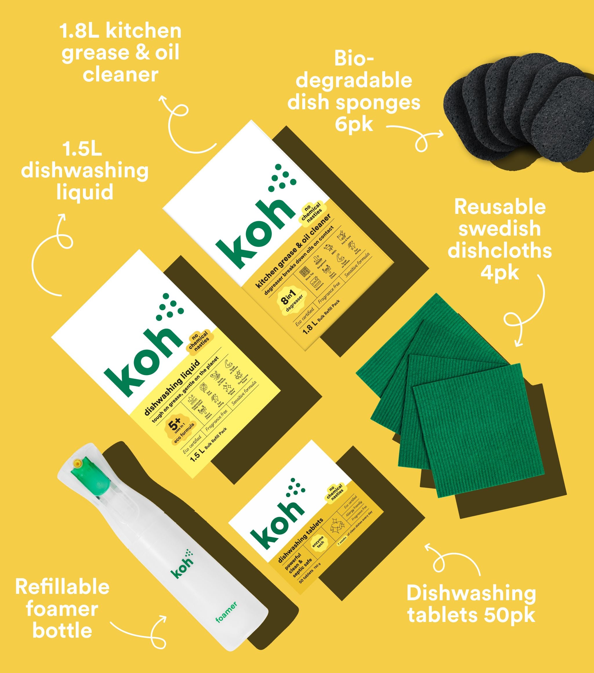 Limited Edition Everything Kit