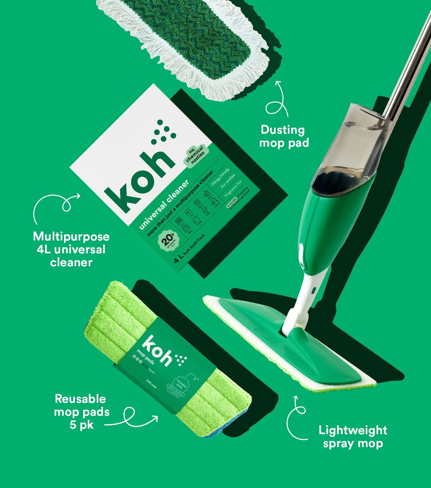 Spray Mop Starter Kit