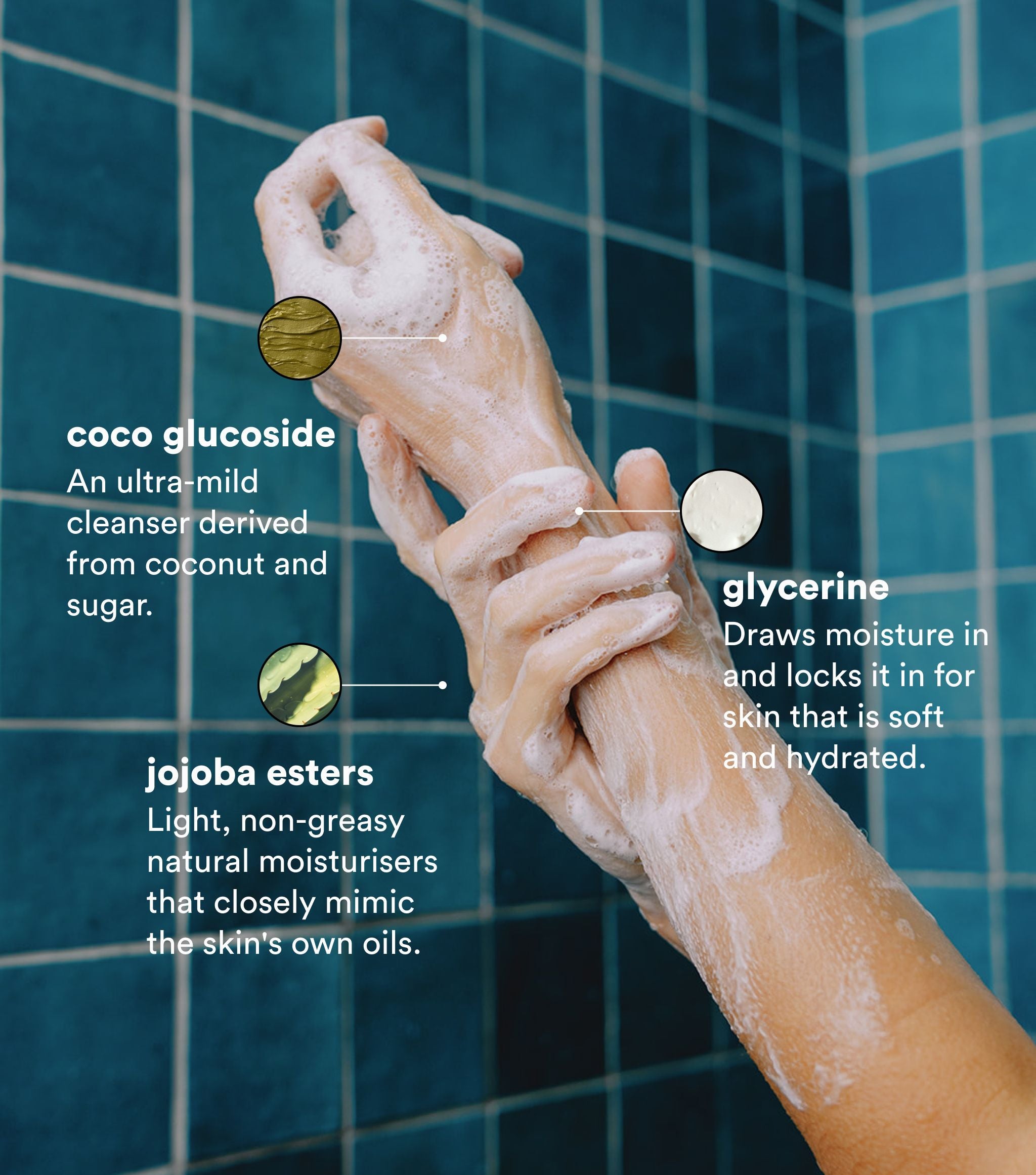 Body Wash 1.5L