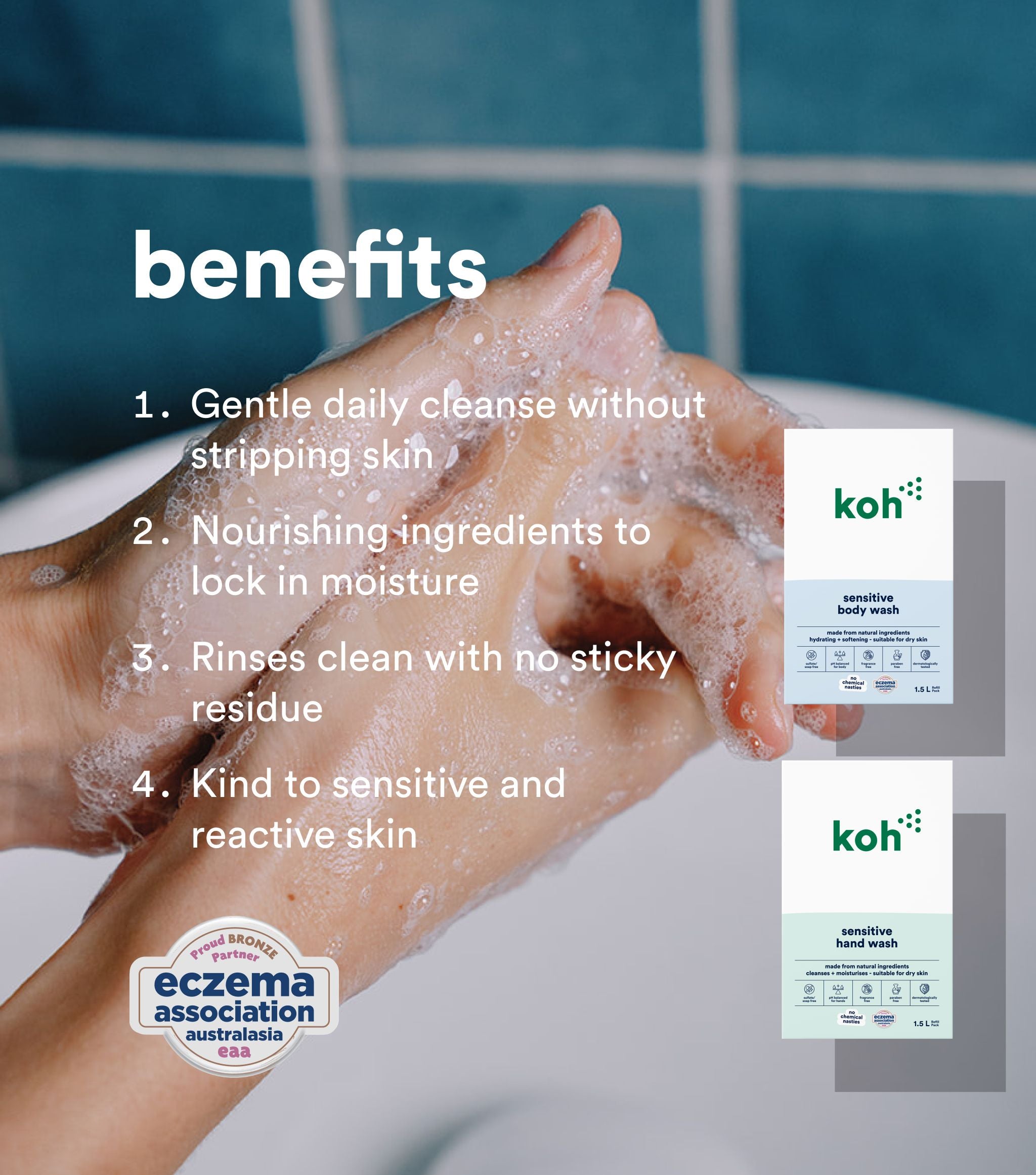 Hand + Body Wash Starter Kit